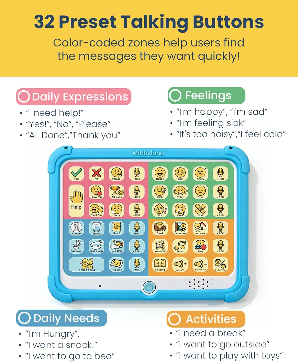 Mibbytalk AAC Device for Autism & Nonverbal Kids and Adults, Communication Tool