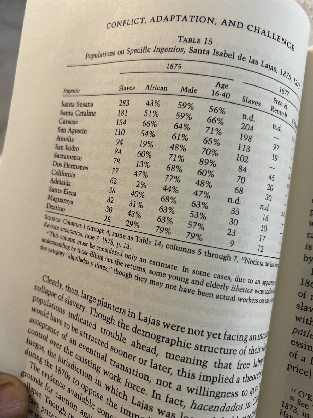 Slave Emancipation in Cuba: The Transition to Free Labor, 1860-1899 P1