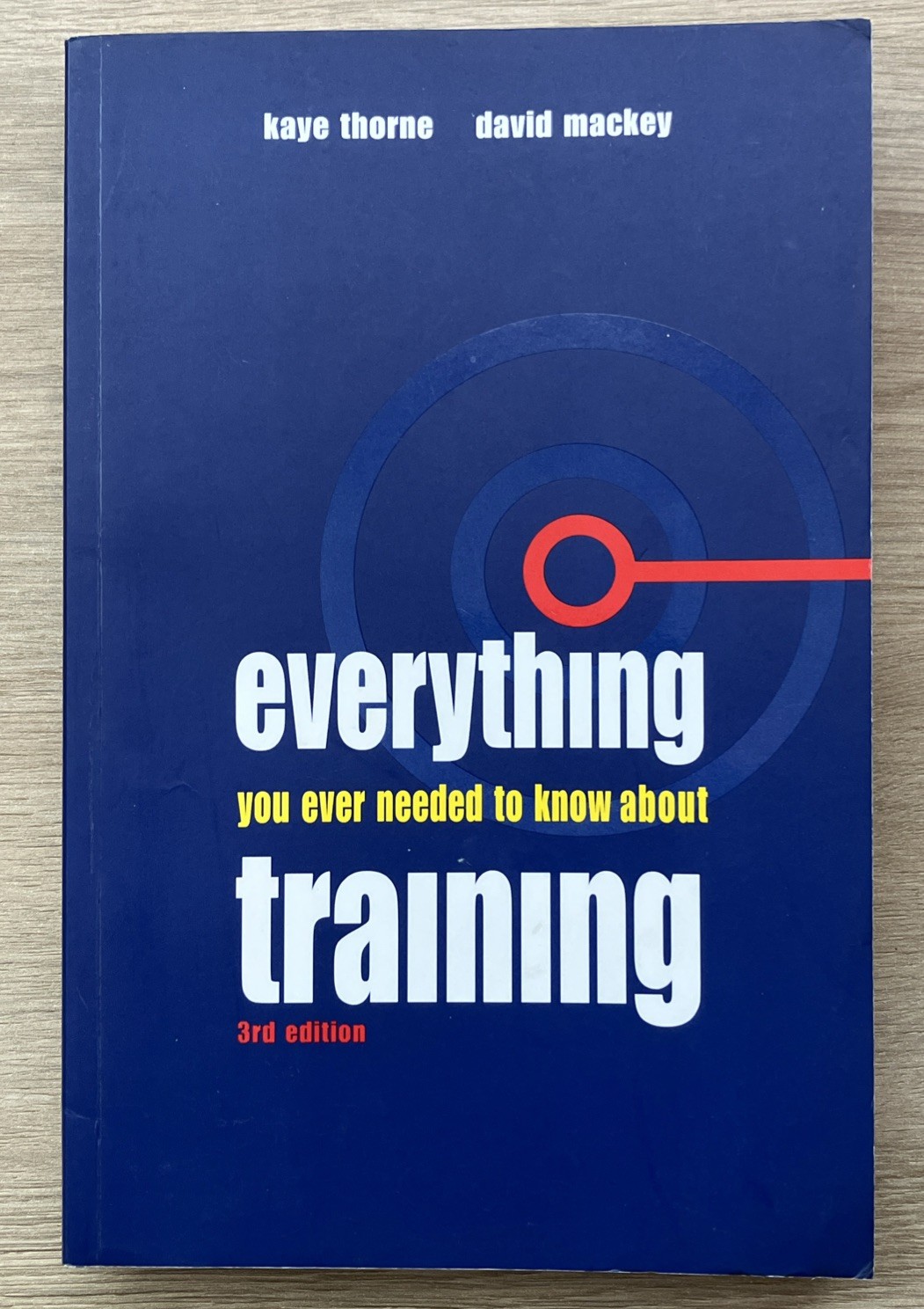Everything You Ever Needed to Know About Training (Paperback, 2003) 3rd edition