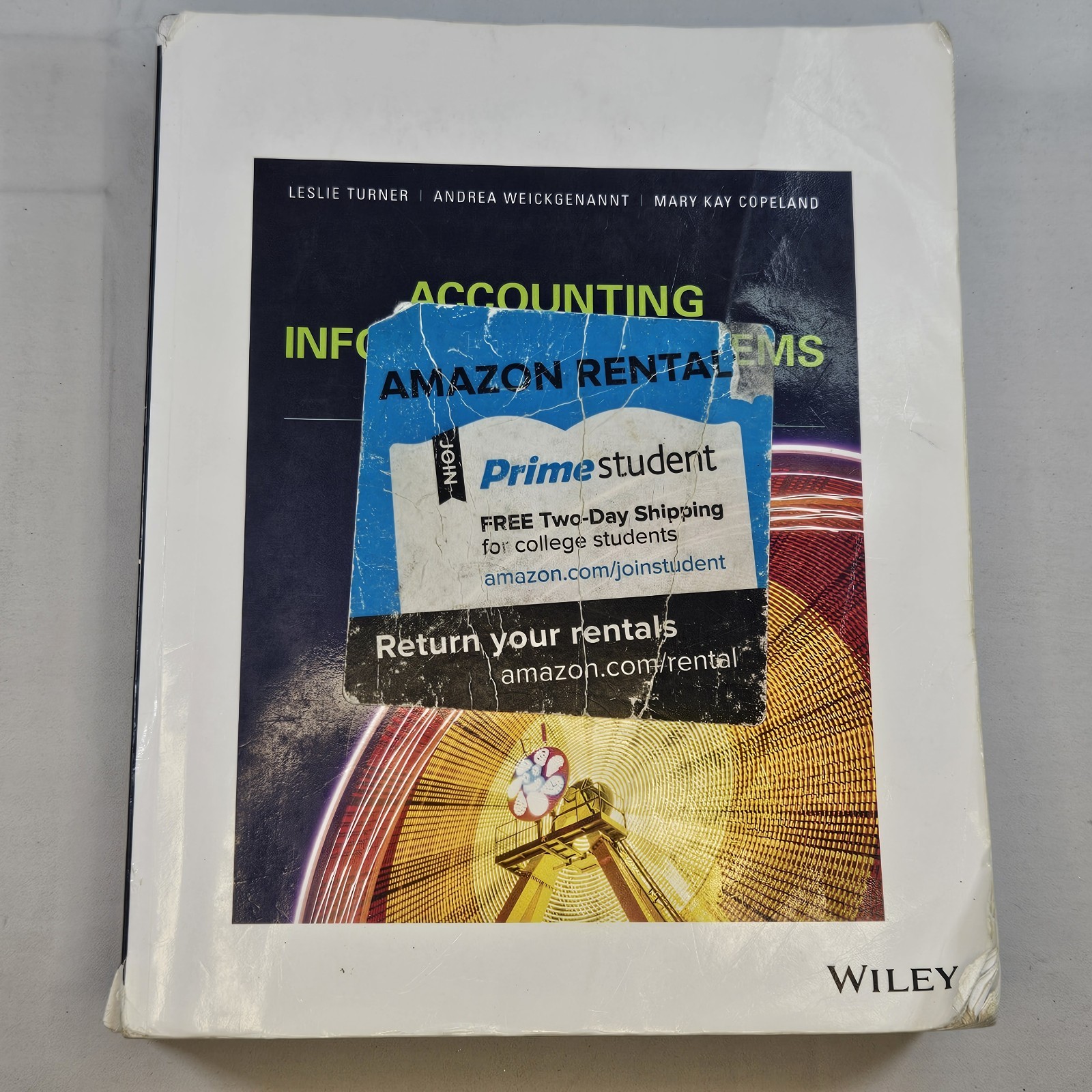 Accounting Information Systems: The Processes and Controls