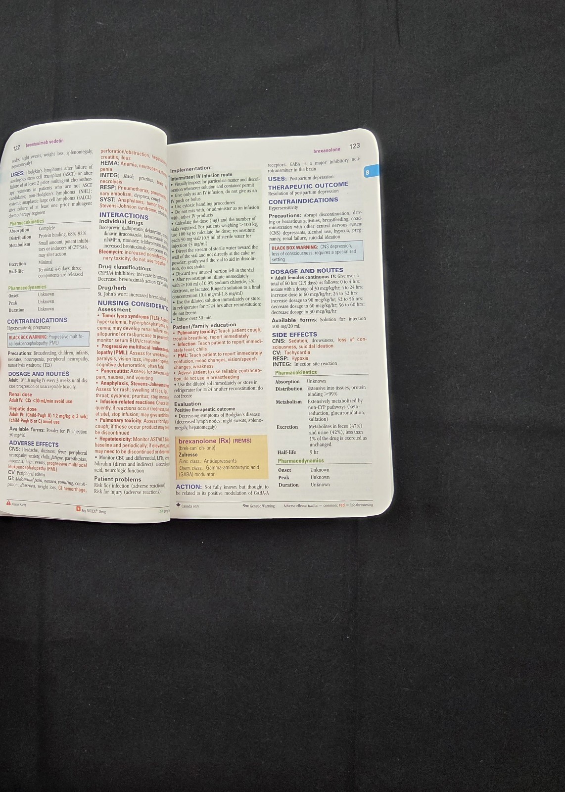 Mosbys Drug Guide For Nursing Students Pill And Medicine Identifier Book