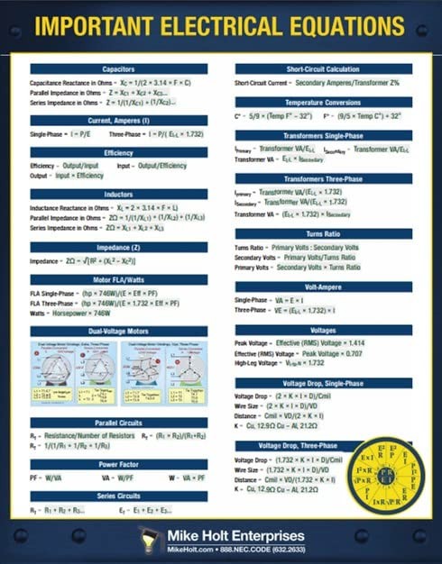 Mike Holt’s Electrical Code Tabs, based on the 2023 NEC (with 96 tabs and 2…