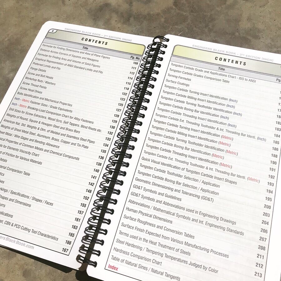 ENGINEERS Black Book – 3rd Edition (INCH) Large Workbench Edition