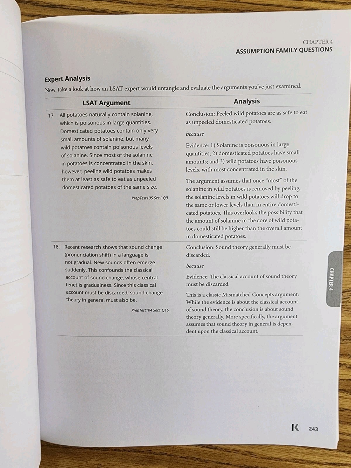 LSAT Exam Prep Book Kaplan by Test Prep Insight Paperback “CLEAN No MARKS”