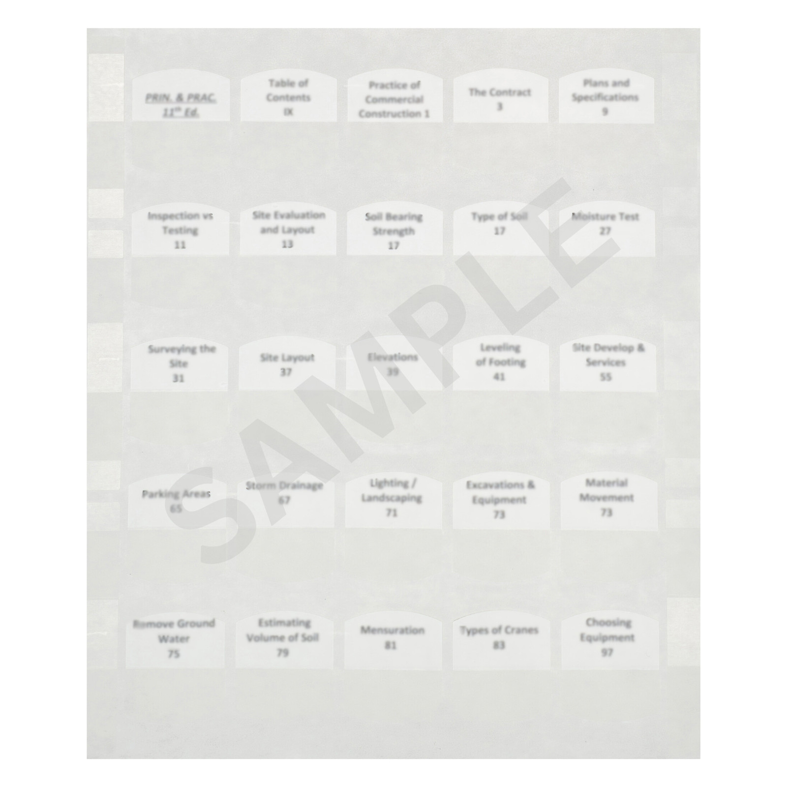 Preprinted Tabs – Concrete Construction, Level 1 Second Edition by NCCER