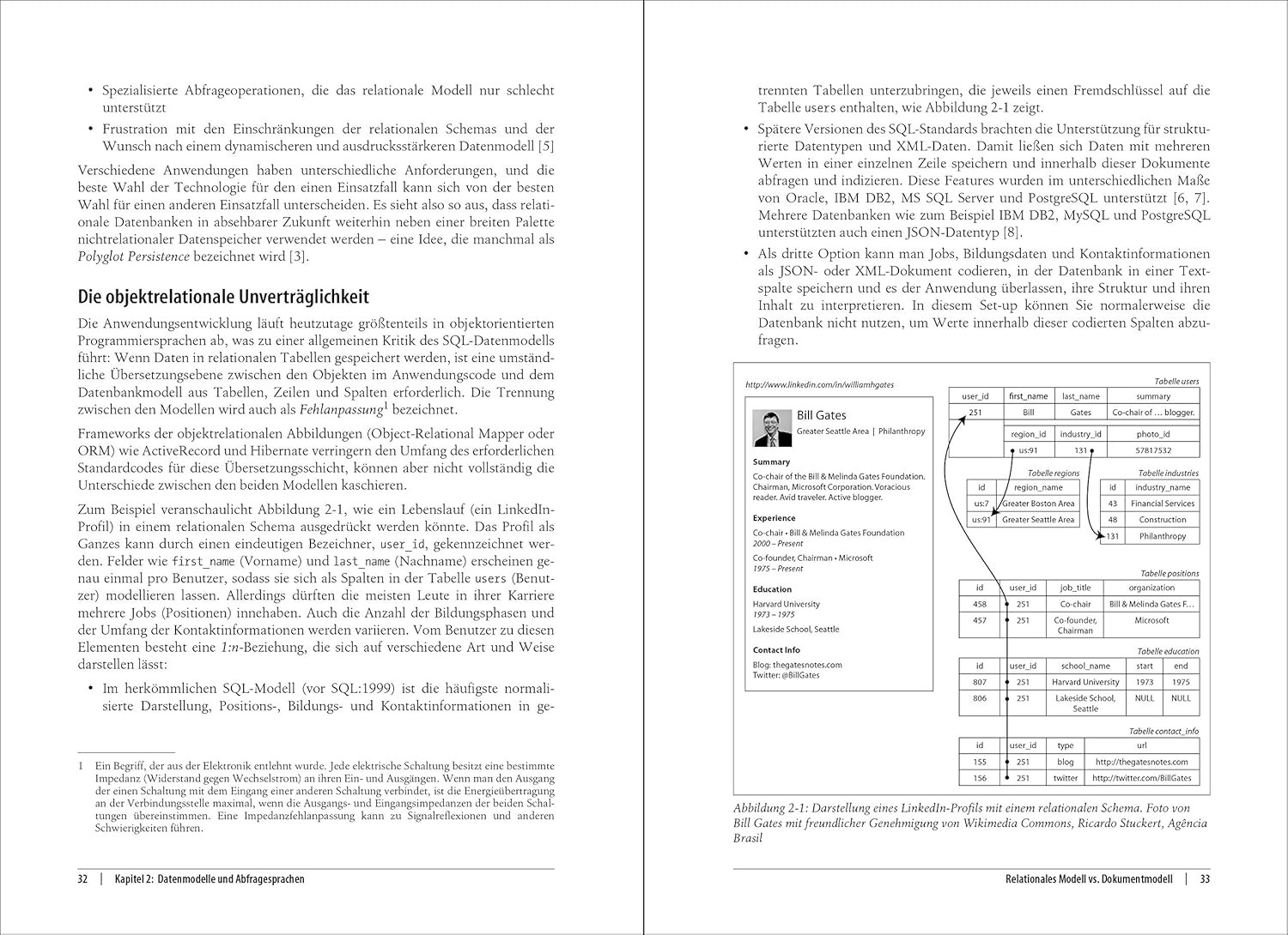 Martin Kleppman Datenintensive Anwendungen designen: Kon (Paperback) (UK IMPORT)