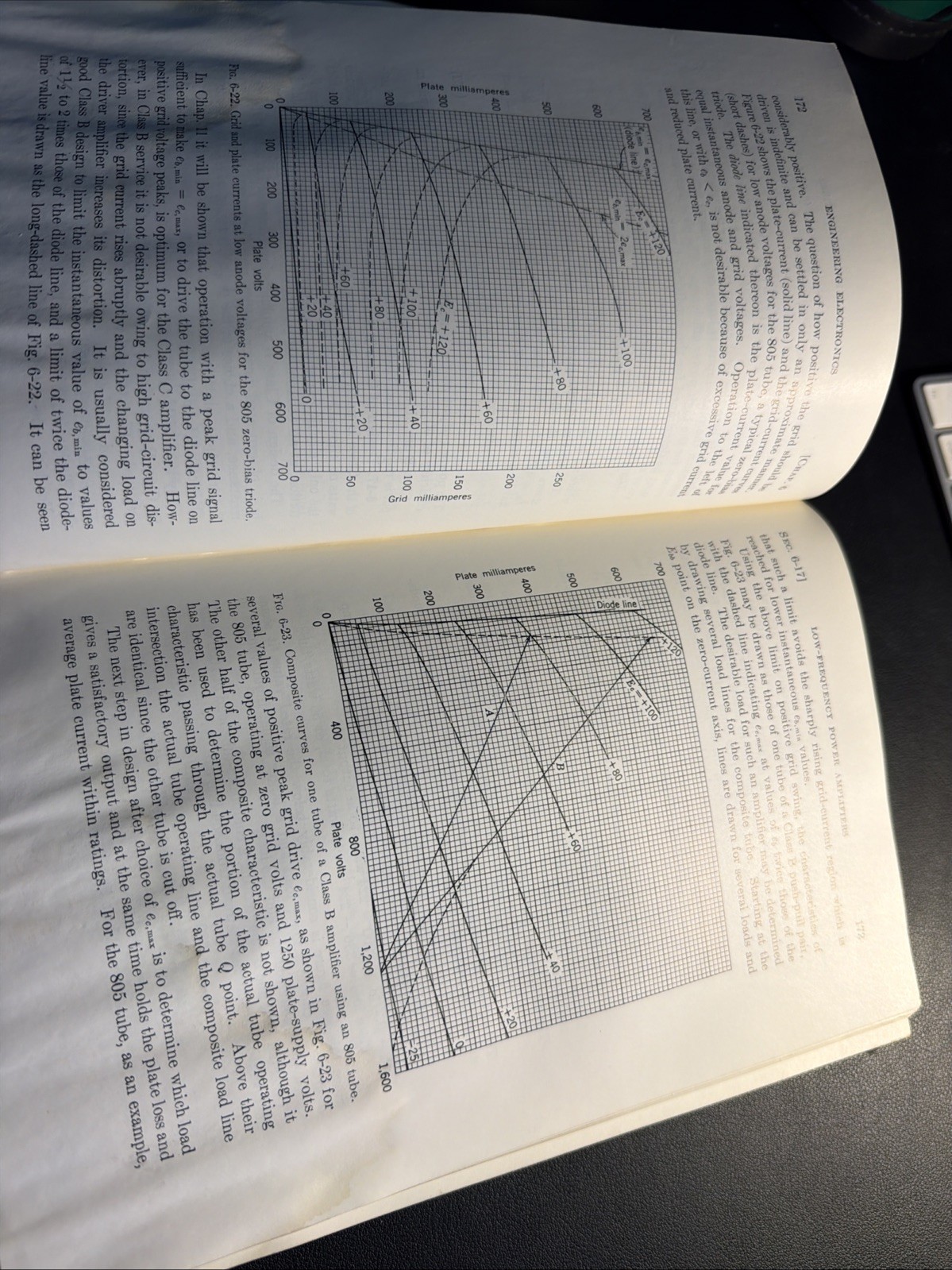 1957 Nonlinear Analysis Electrical and Electronic Engineering Cunningham Book