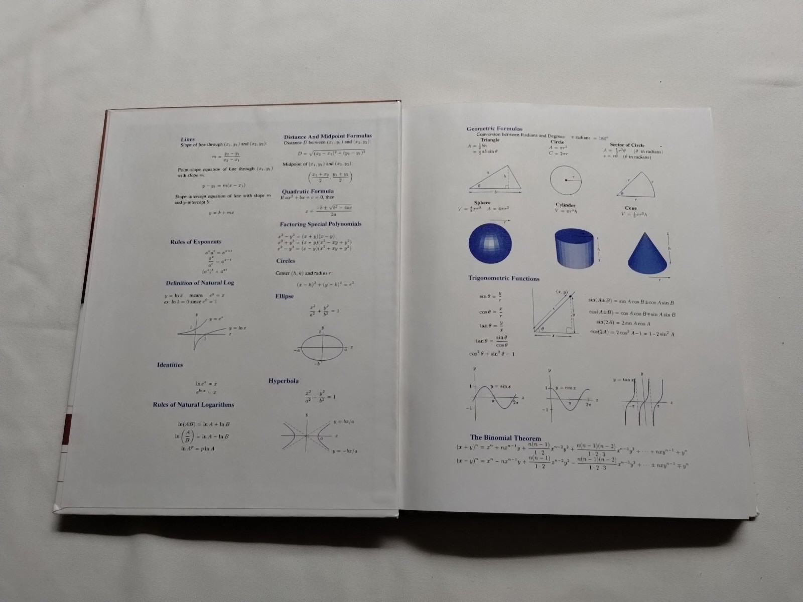 Calculus : Single Variable-Hughes-Hallett 2005 Student Textbook Homeschool Trig