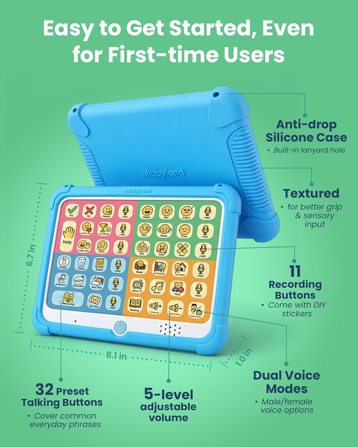 Mibbytalk AAC Device for Autism & Nonverbal Kids and Adults, Communication Tool