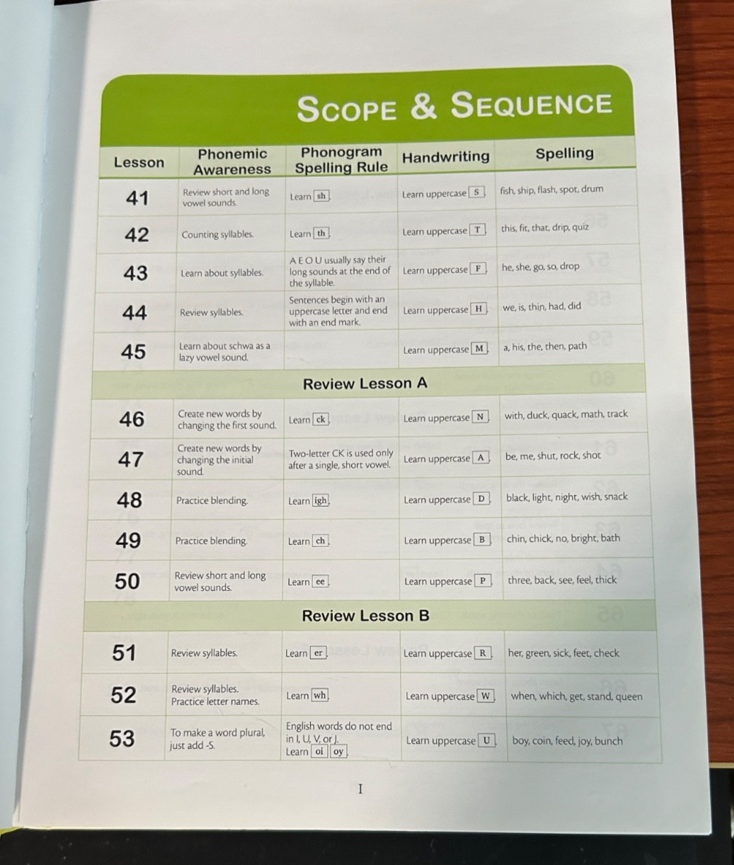 Logic of English Foundations Level B Teacher’s Manual by Denise Eide