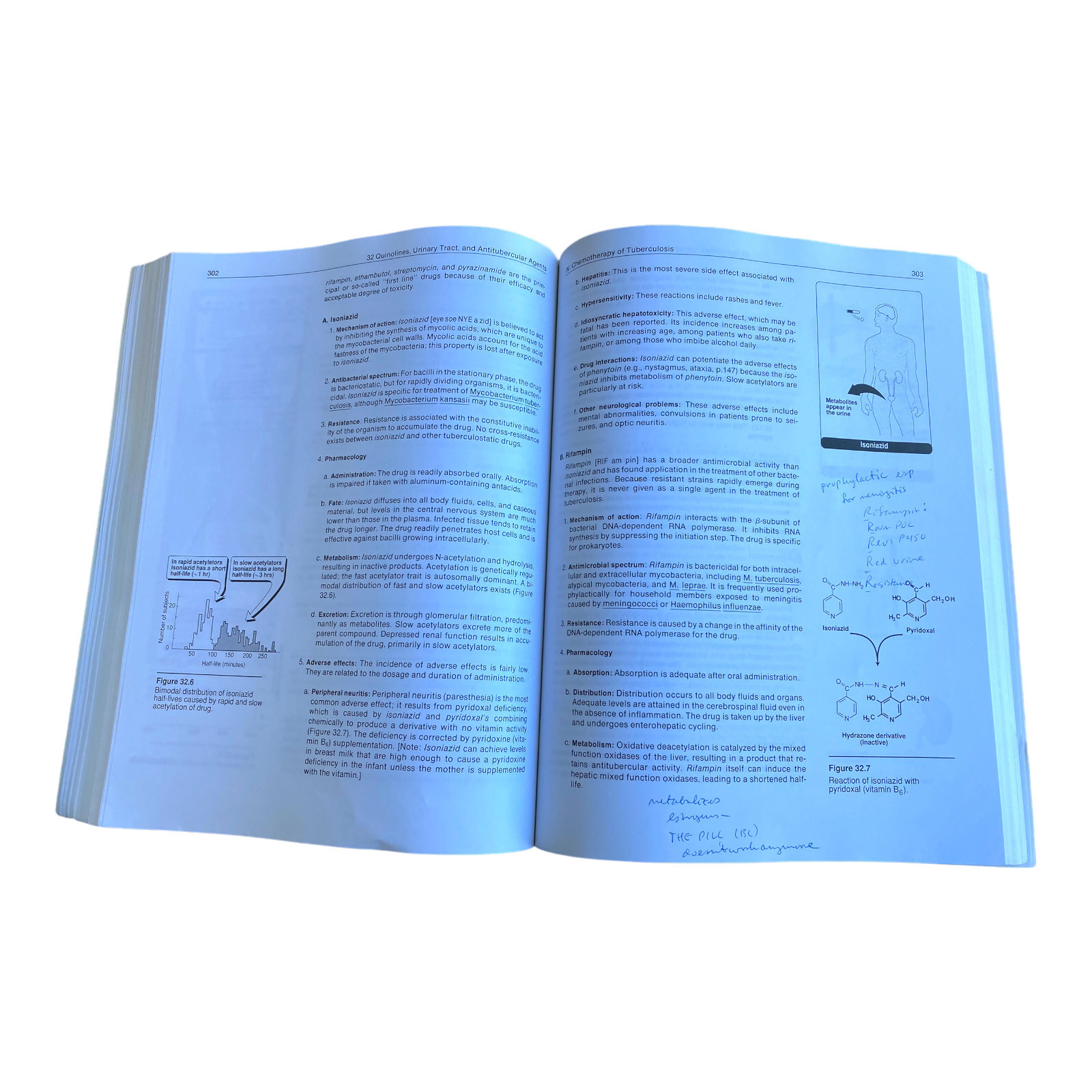 Lippincott Illustrated Reviews: Pharmacology 1st edition 1994 Harvey Champe VTG