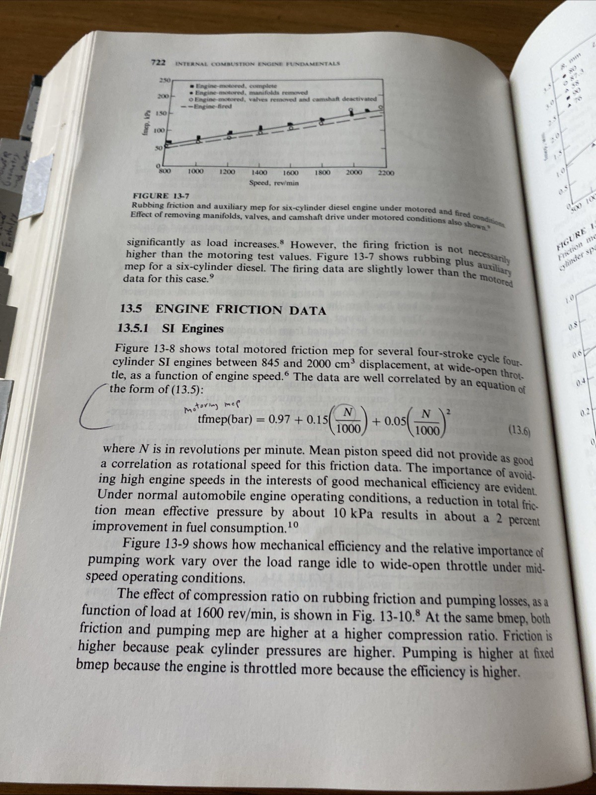 Internal Combustion Engine Fundamentals by John Heywood (1988, Hardcover)