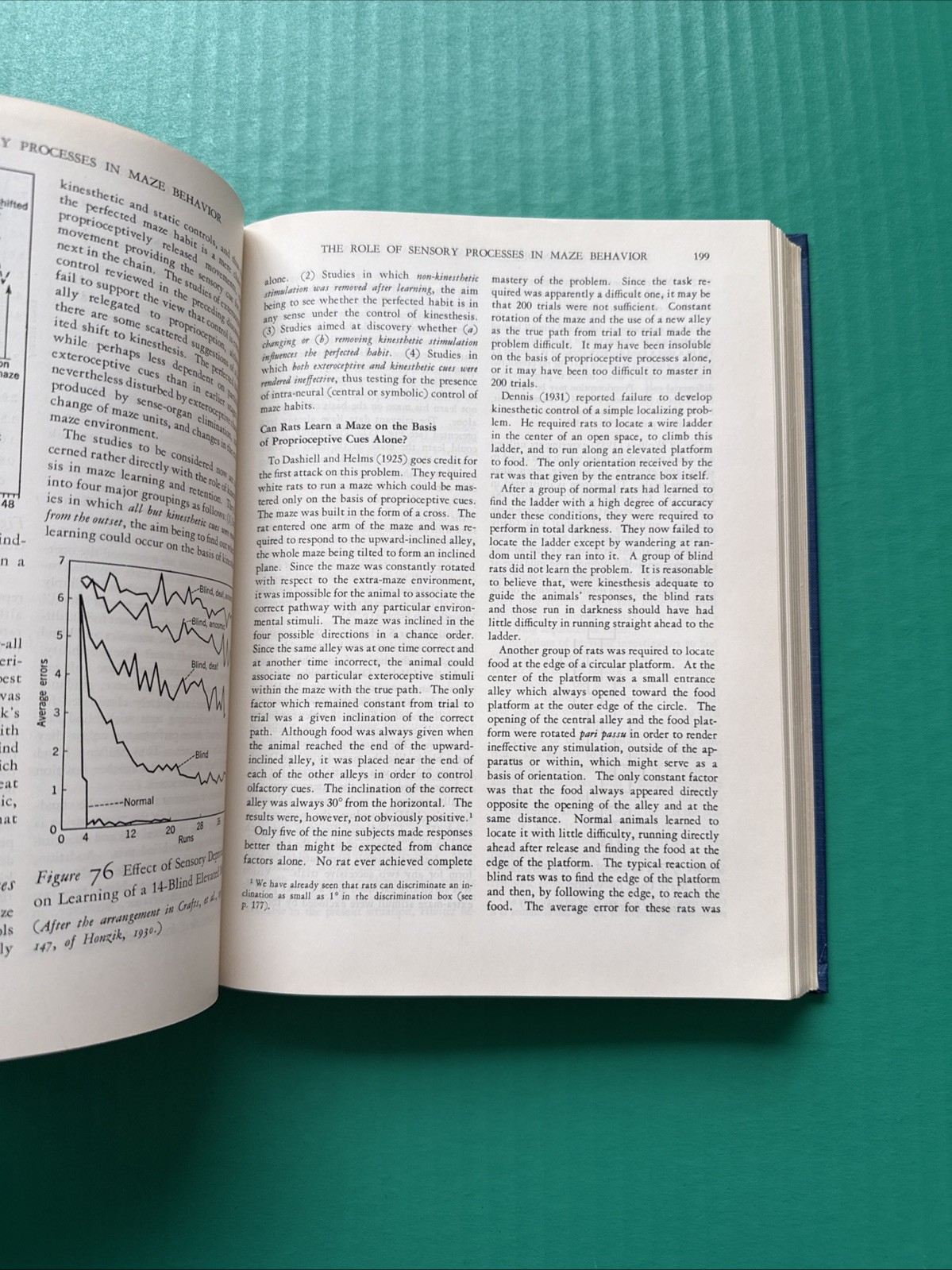 Handbook of Psychological Research on the Rat (1950) by Norman Munn HC VG RARE