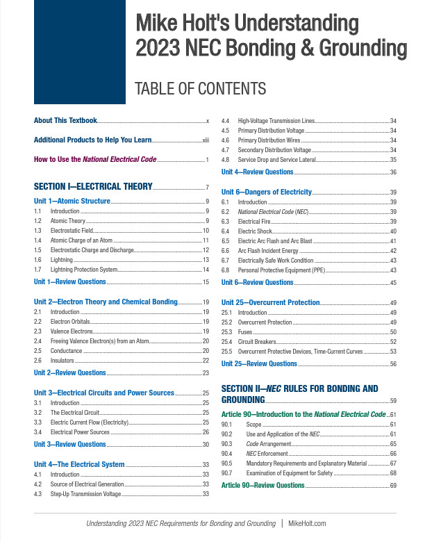 Mike Holt’s 2023 Master Comprehensive Exam Prep DVD Library