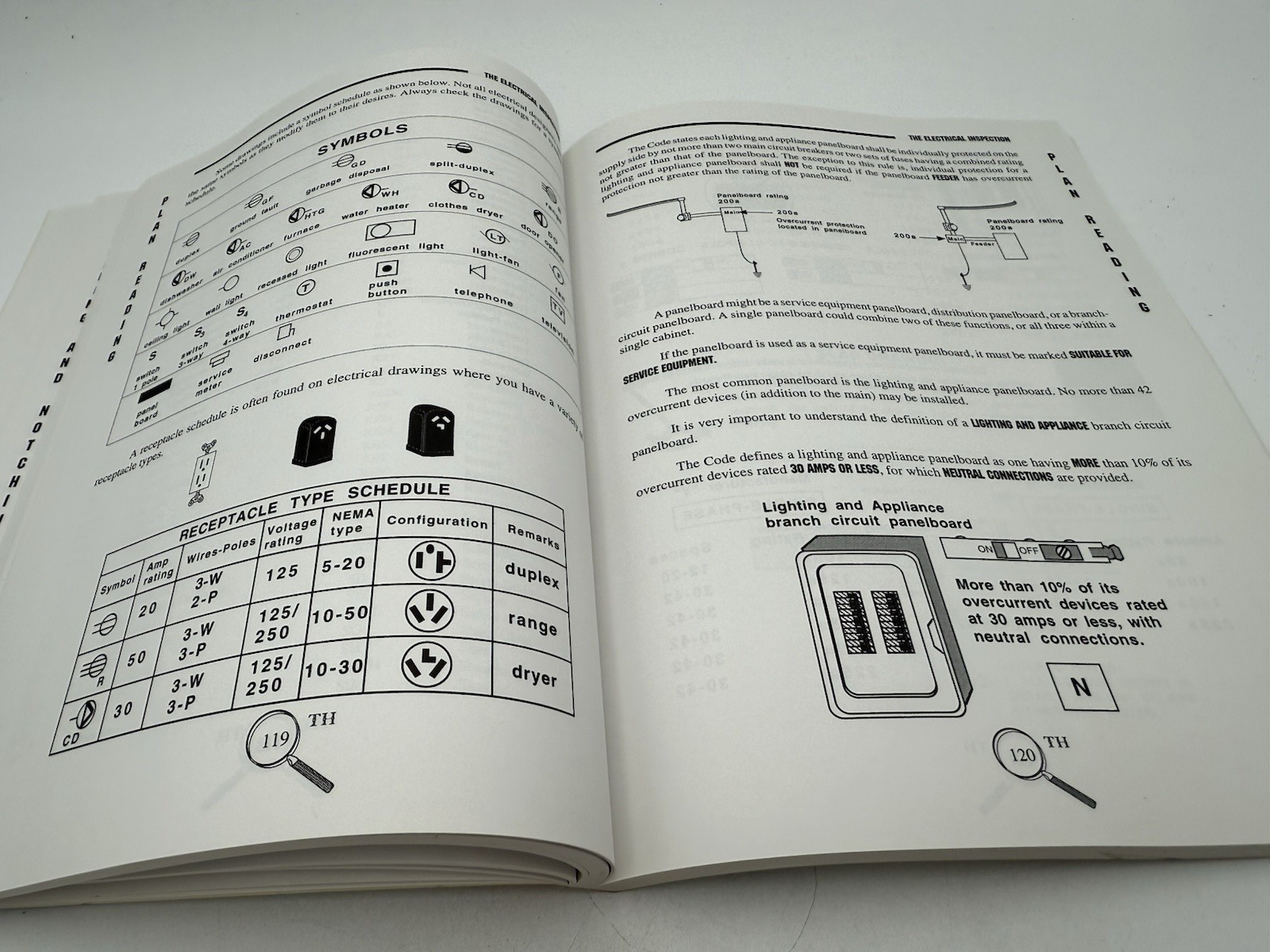 ELECTRICAL INSPECTION WORKBOOK By Tom Henry AB23