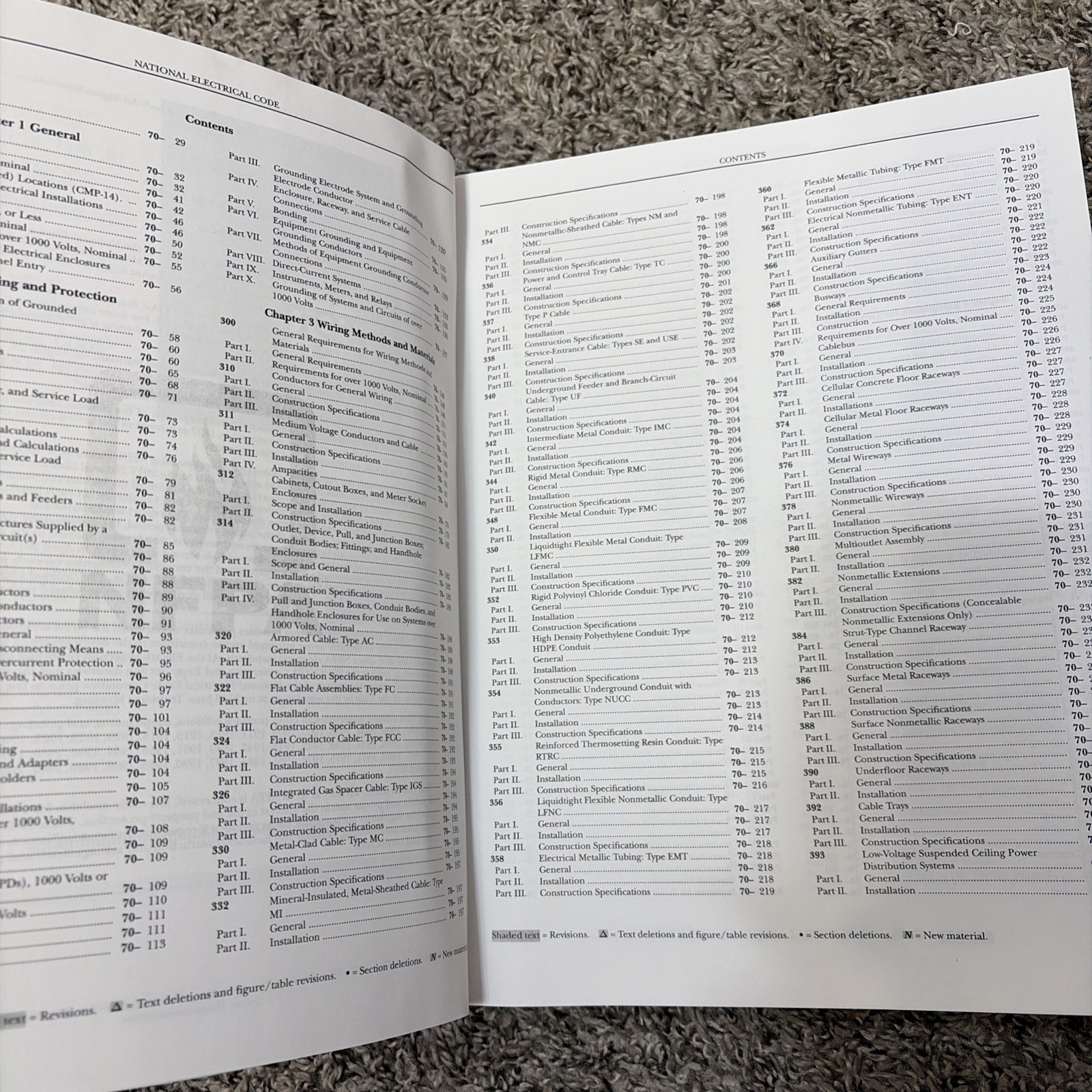 NFPA 70, National Electrical Code, 2020-9781455922970, Very Good