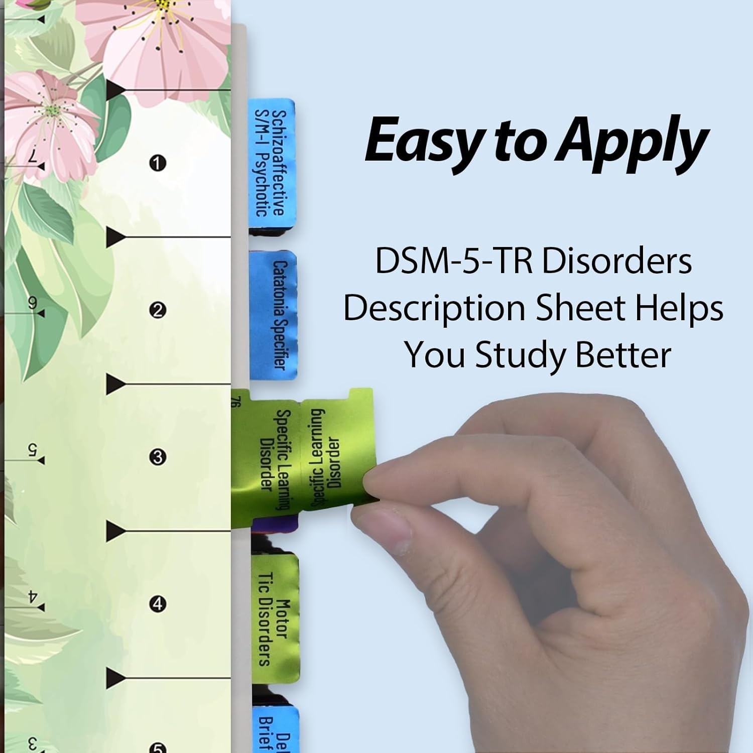 DSM 5 TR Tabs, Index for DSM-5 Diagnostic and Statistical Manual of Mental