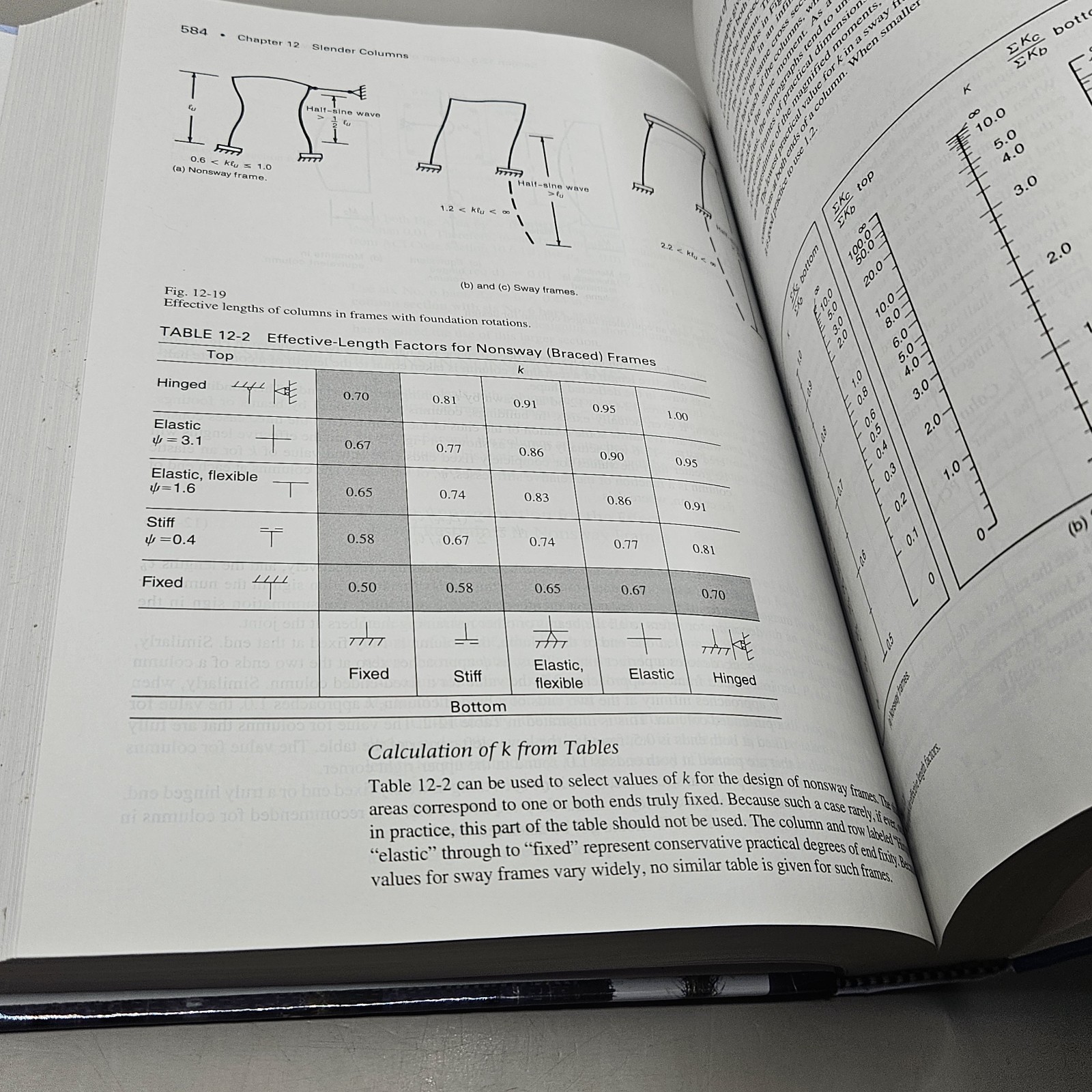 Reinforced Concrete : Mechanics and Design by James Wight (2015, Hardcover)