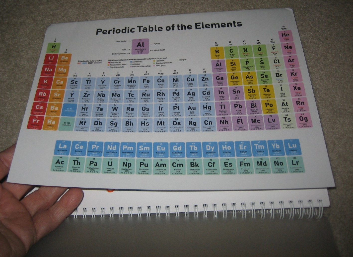 BookFactory Carbonless Chemistry Lab Notebook – 50 Sets of Pages (8.5” X 11”)