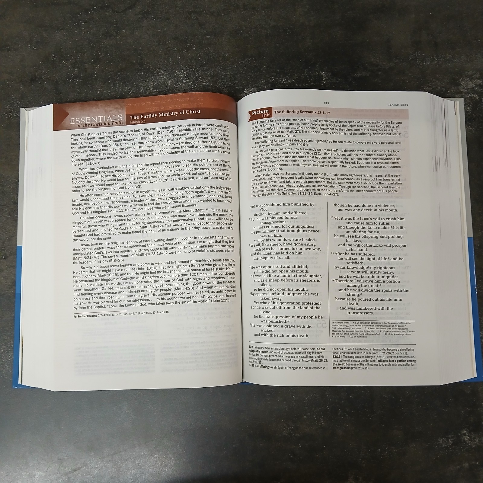 The Jeremiah Study Bible-NIV: What It Says. What It Means. What It Means for You