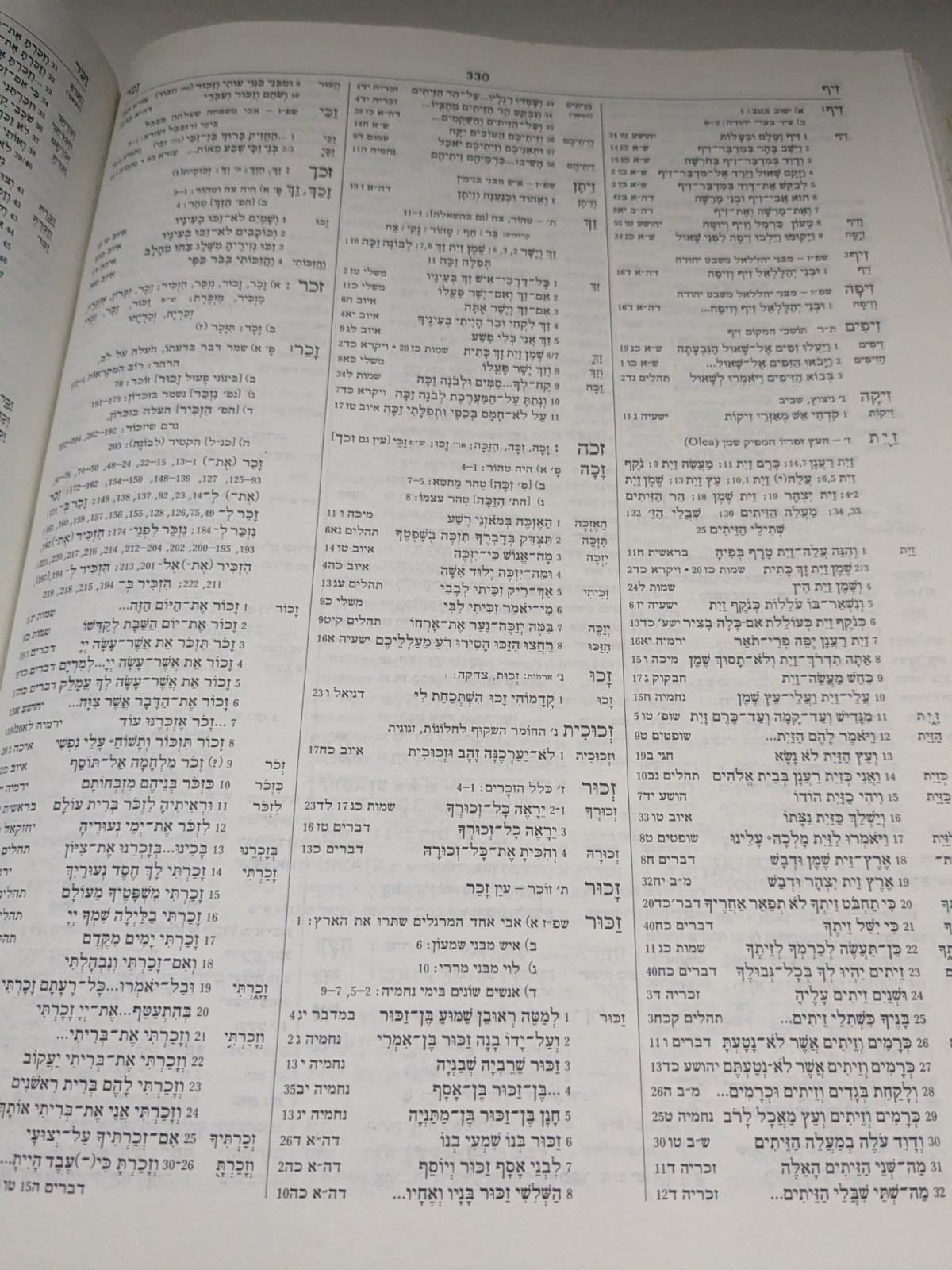 A NEW CONCORDANCE OF THE BIBLE by Abraham Even-Shoshan 1985 HC Printed in Israel