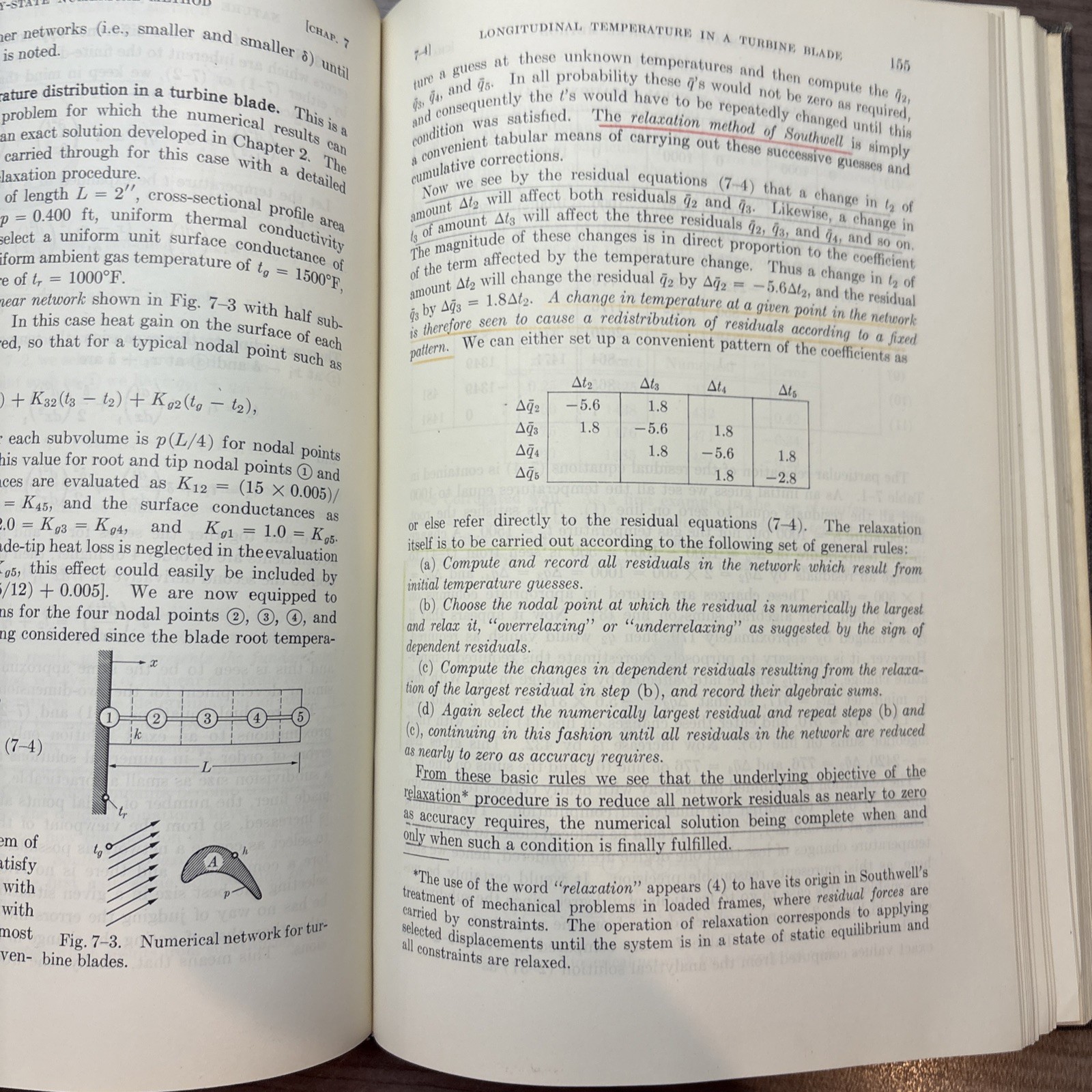 Conduction Heat Transfer 1957 Addison Wesley Hardcover