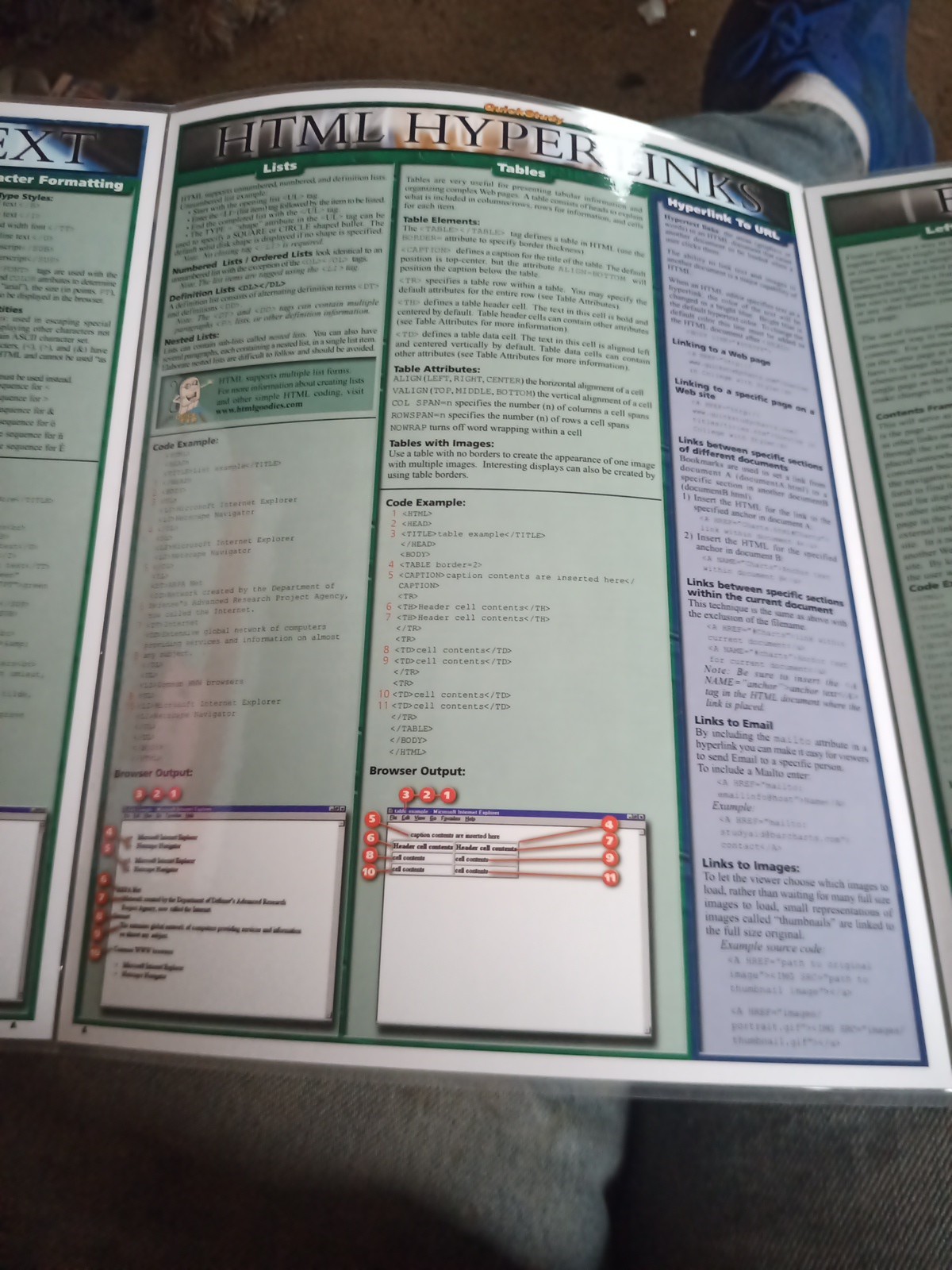 Html Guide by Inc. BarCharts and Barcharts (2001, Book, Other)