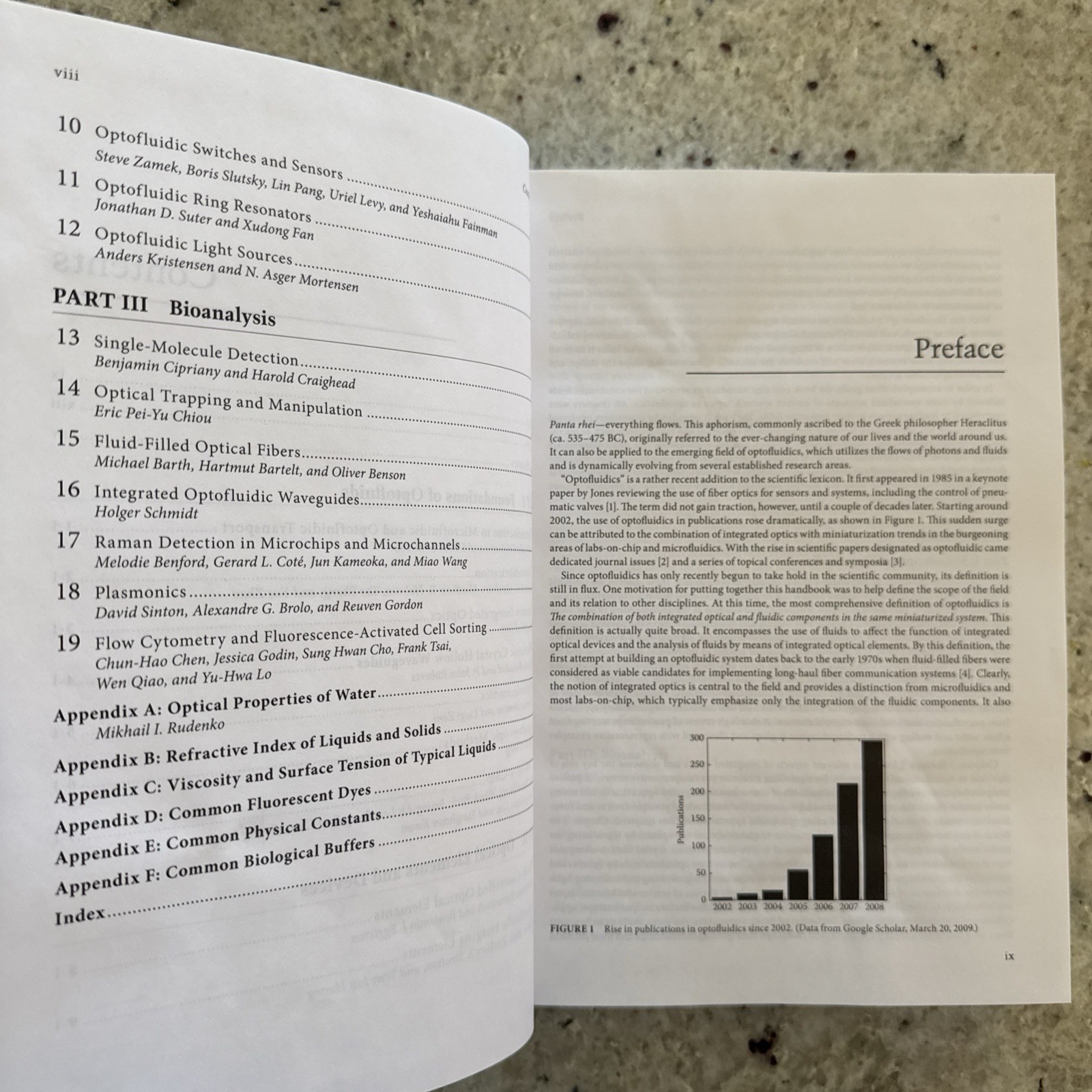 New! Handbook of Optofluidics by Holger Schmidt (2010, CRC Hardcover)
