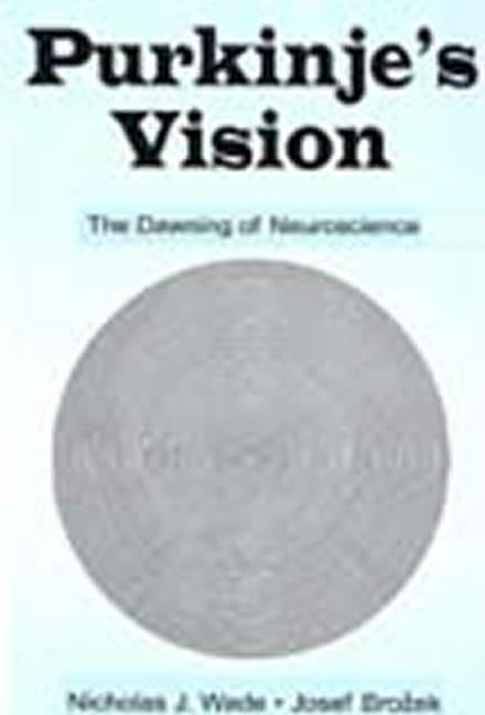 Purkinje’s Vision