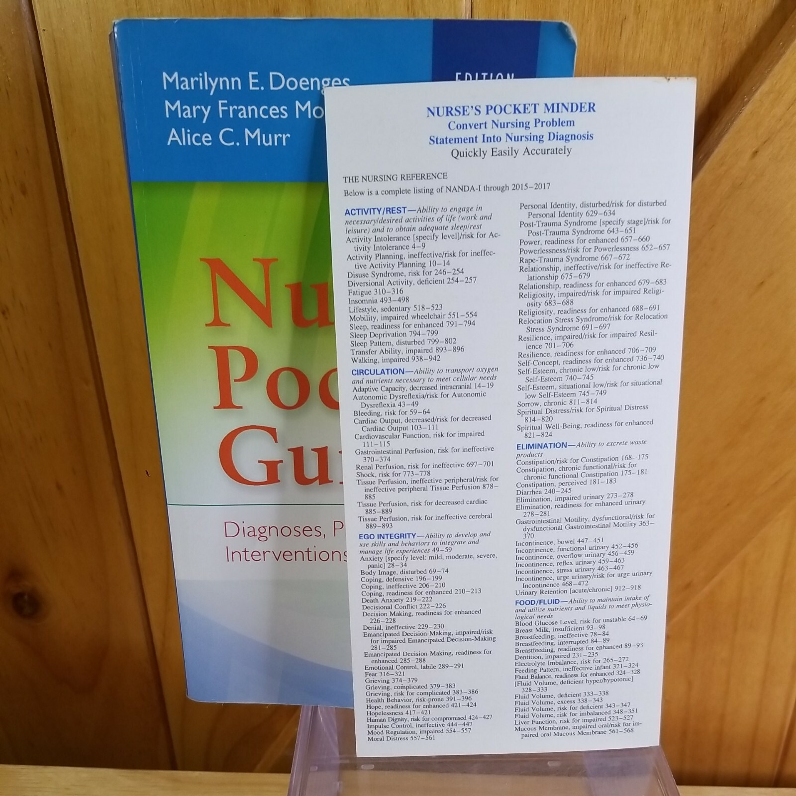 Nurse’s Pocket Guide: Diagnoses, Prioritized Interventions….Plus Code, ed. 14