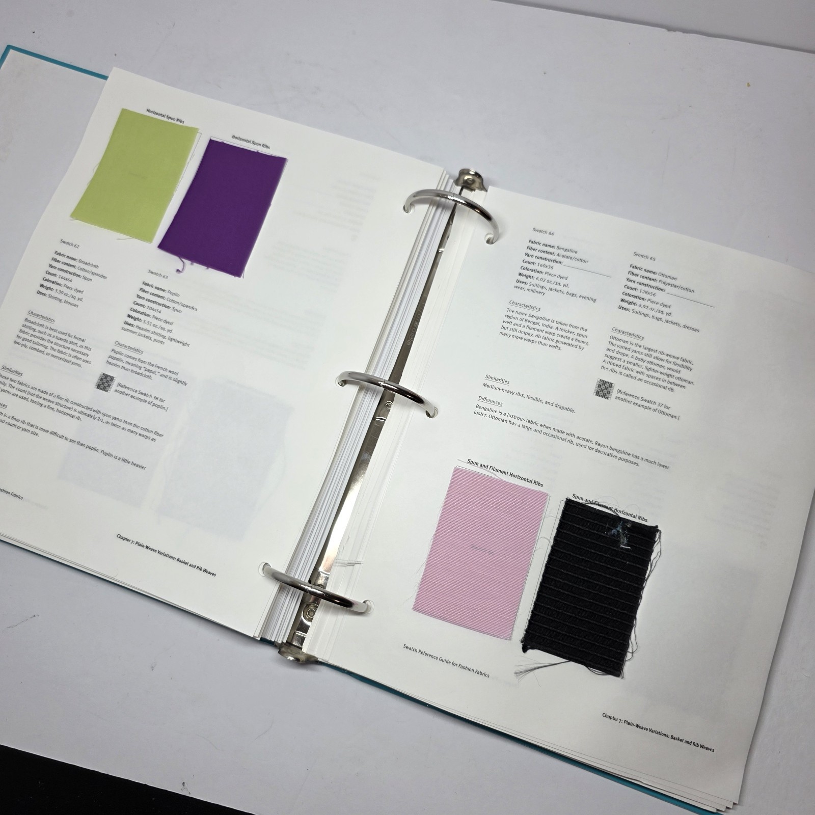 Swatch Reference Guide for Fashion Fabrics by Deborah E. Young (2015, Ringbound)
