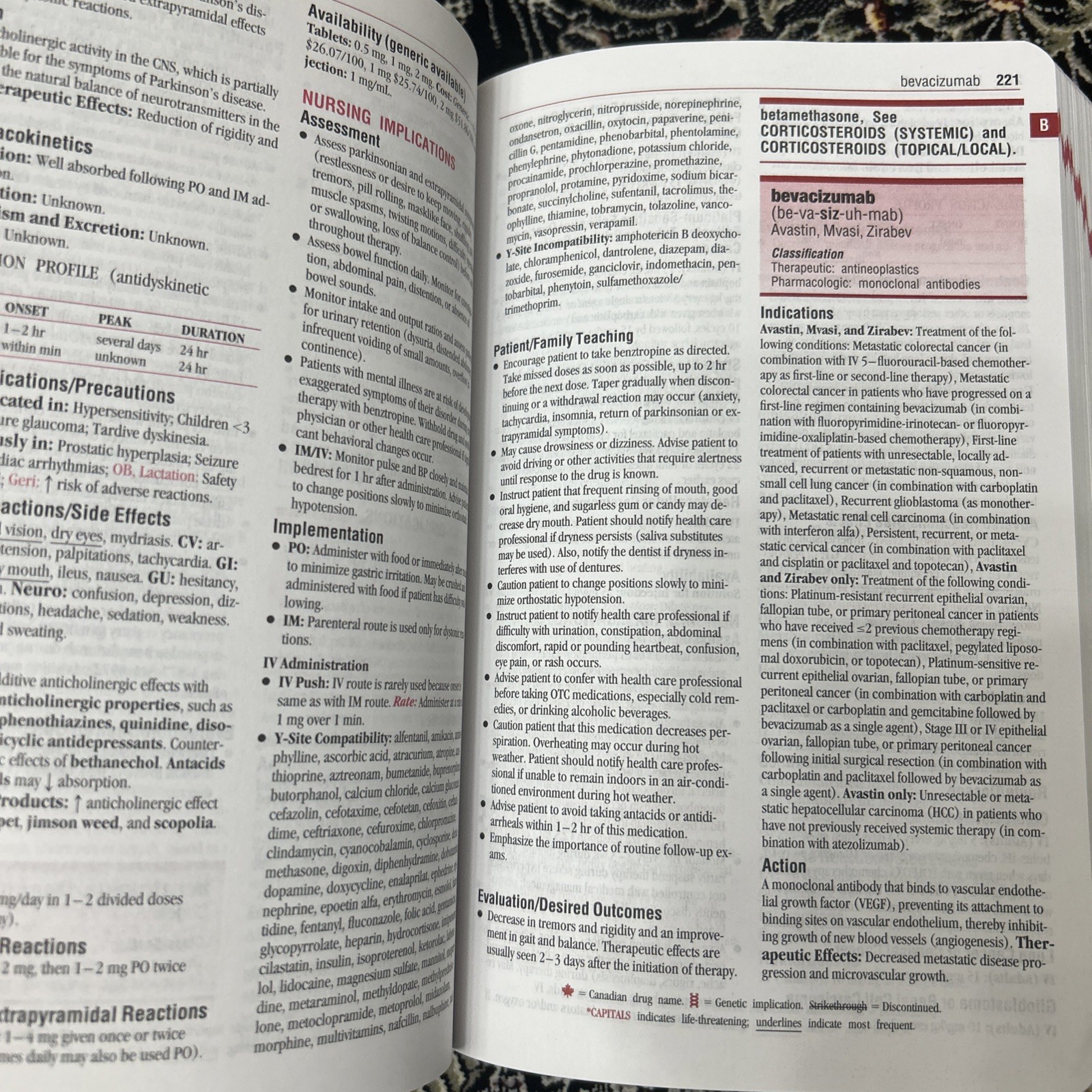 Davis’s Drug Guide for Nurses