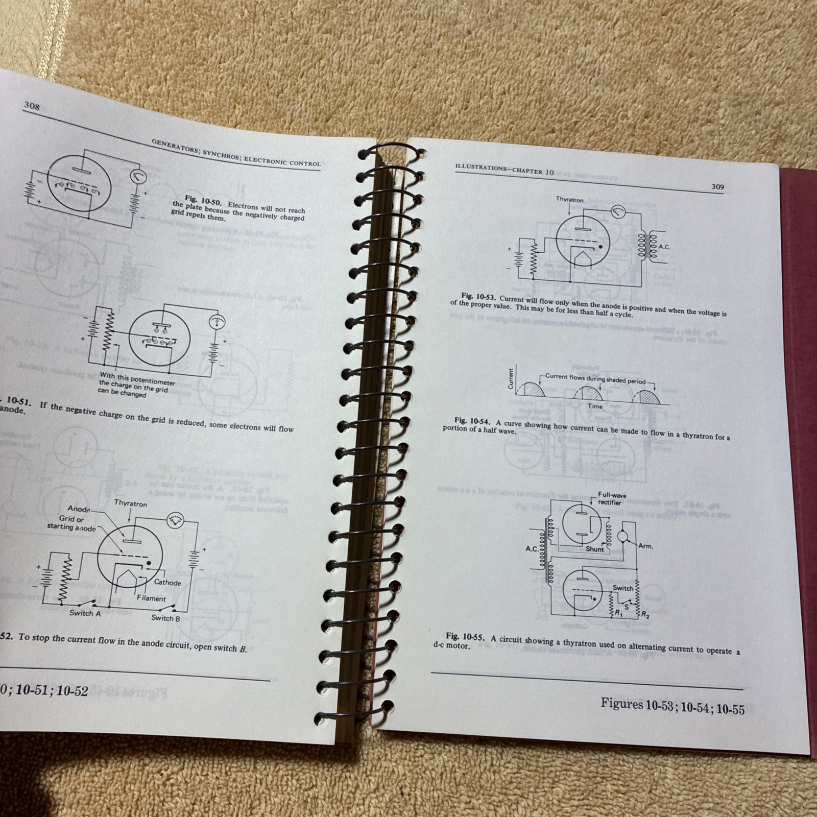 Electric Motor Repair Second Edition by Robert Rosenberg 1970 – Second Edition