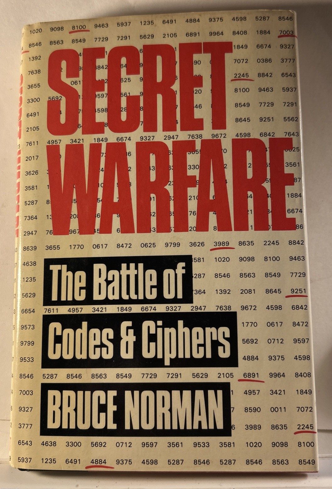 WWII: SECRET WARFARE: BATTLE OF CODES AND CIPHERS By Bruce Norman – hc