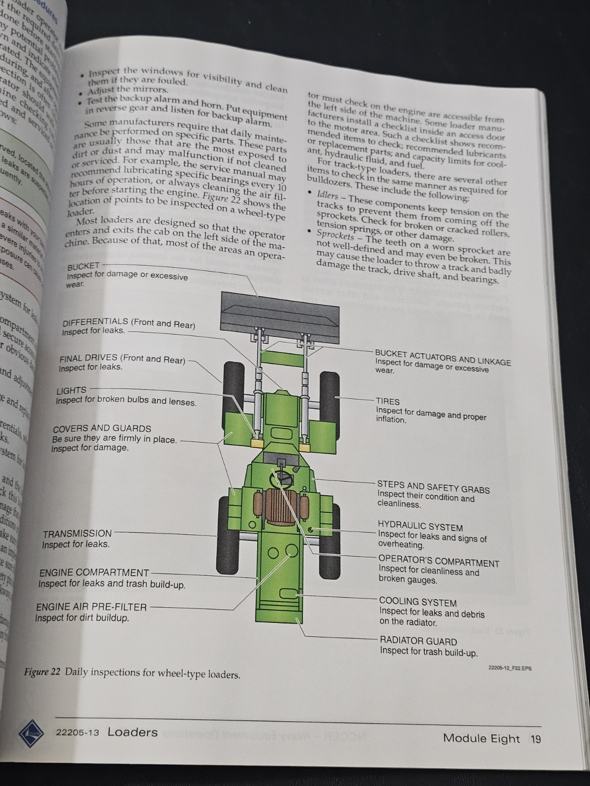 Very Nice – Heavy Equipment Operations Trainee Guide, Level 2 by NCCER 3rd Ed.