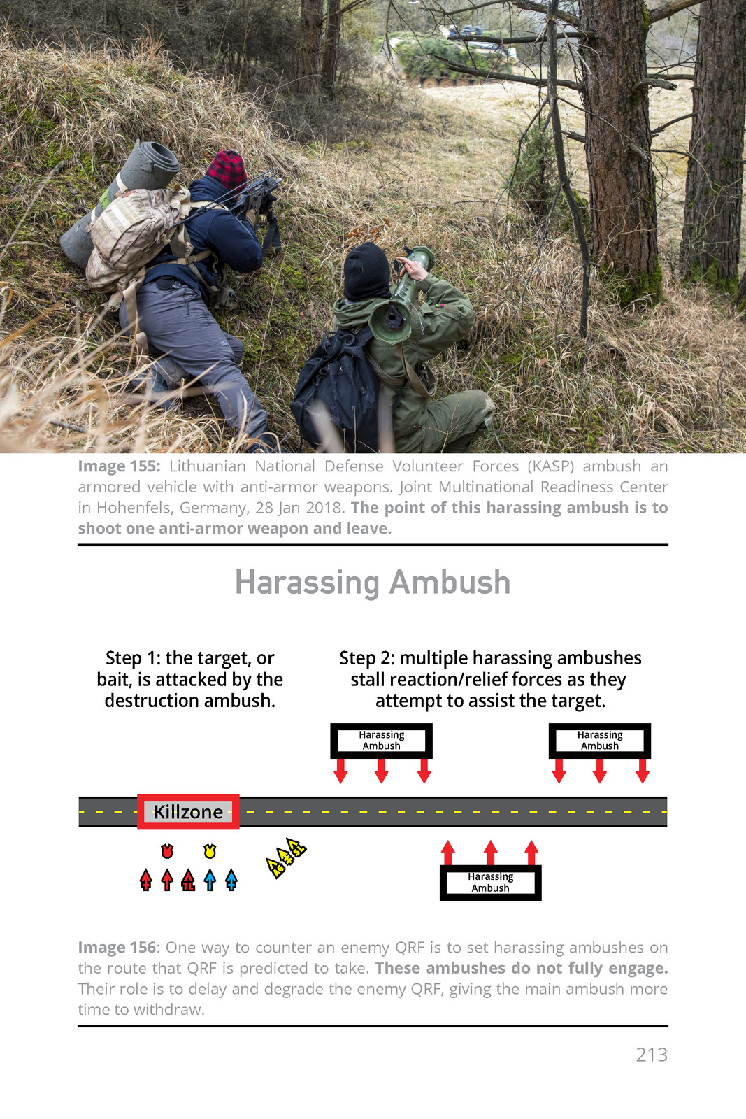 Small Unit Tactics: An Illustrated Manual (Field Manual)