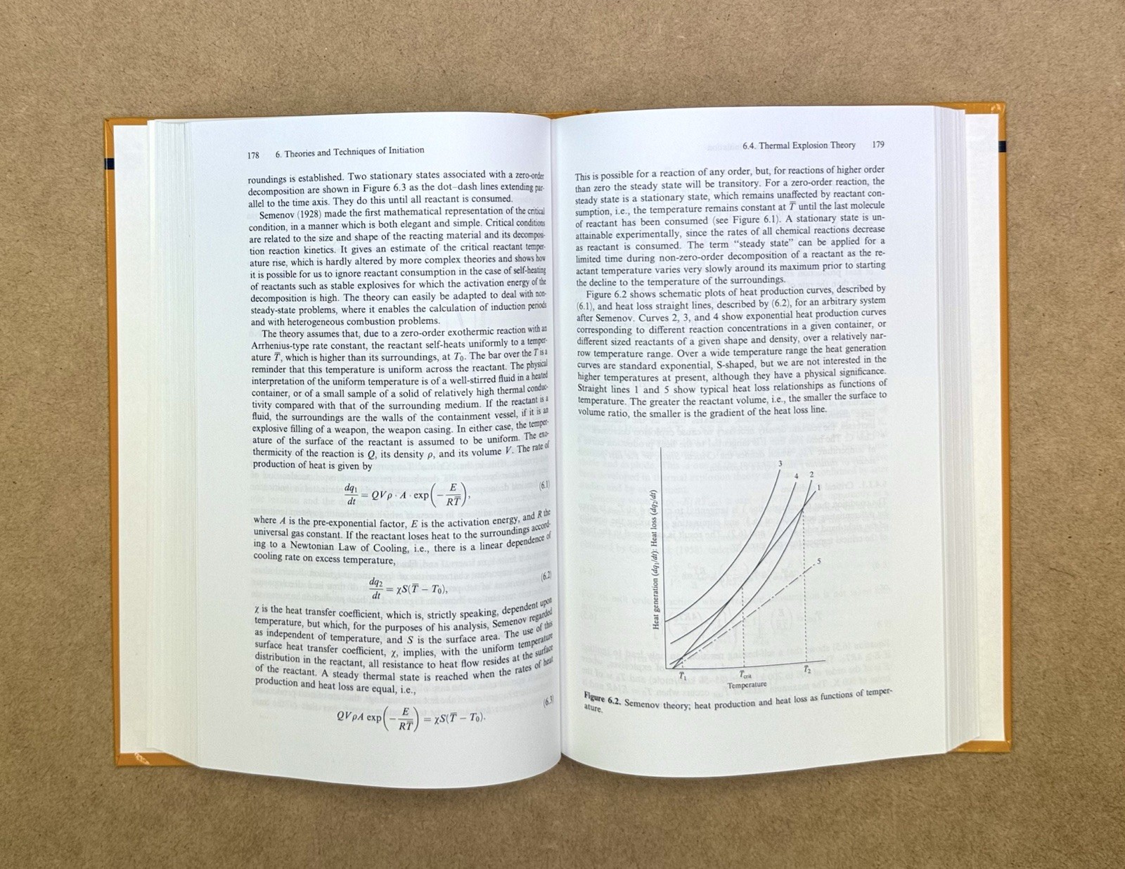 Like New! Explosive Effects & Applications by Zukas & Walters 1998 HC