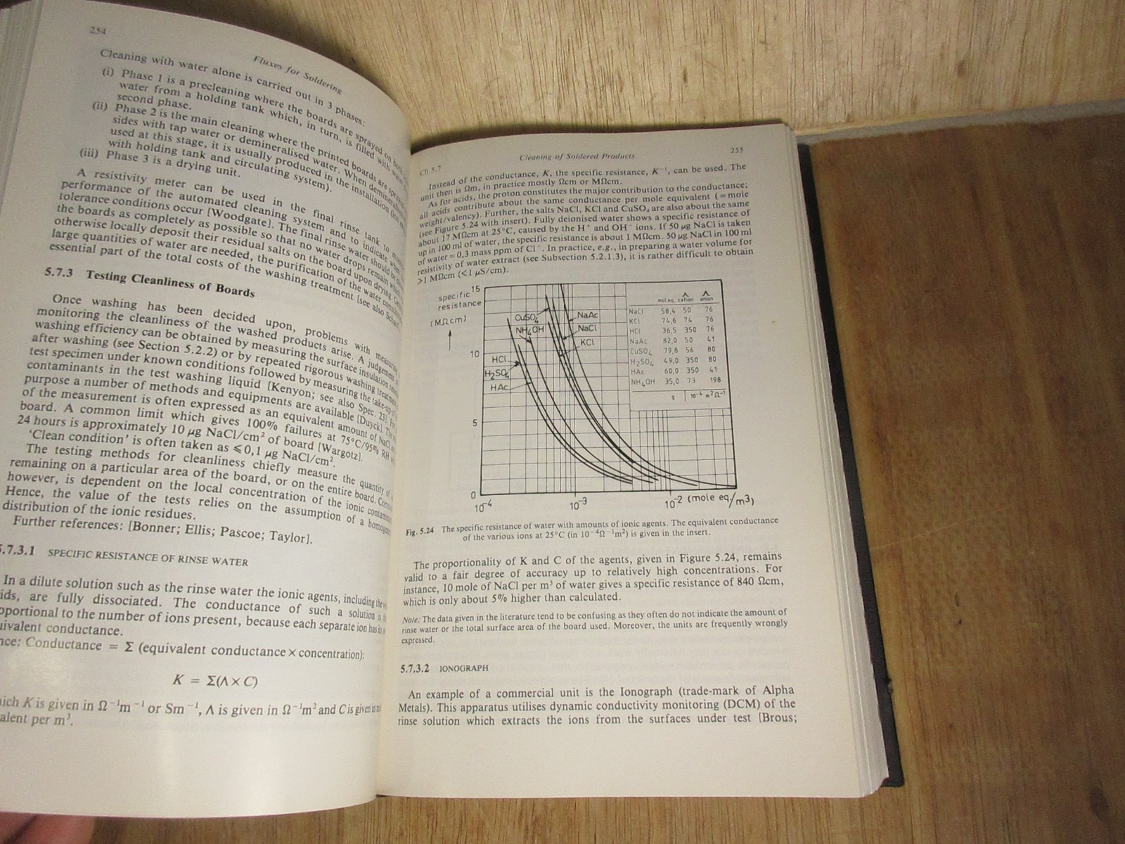 Soldering In Electronics R J Klein Wassnink 2nd edition 1989 Hardcover