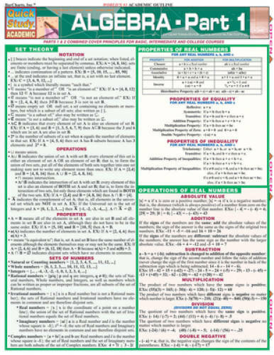 Algebra Part 1 (Quickstudy: Academic) – Pamphlet By BarCharts, Inc. – GOOD