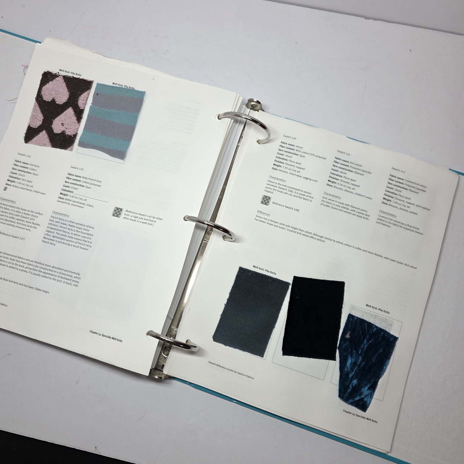 Swatch Reference Guide for Fashion Fabrics by Deborah E. Young (2015, Ringbound)