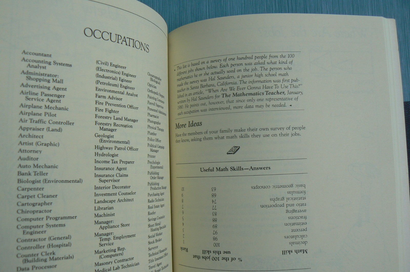 FAMILY MATH, Stenmark/ Marilyn Hill, 1986 LN, lg. Idea book,320-pages Working Ma