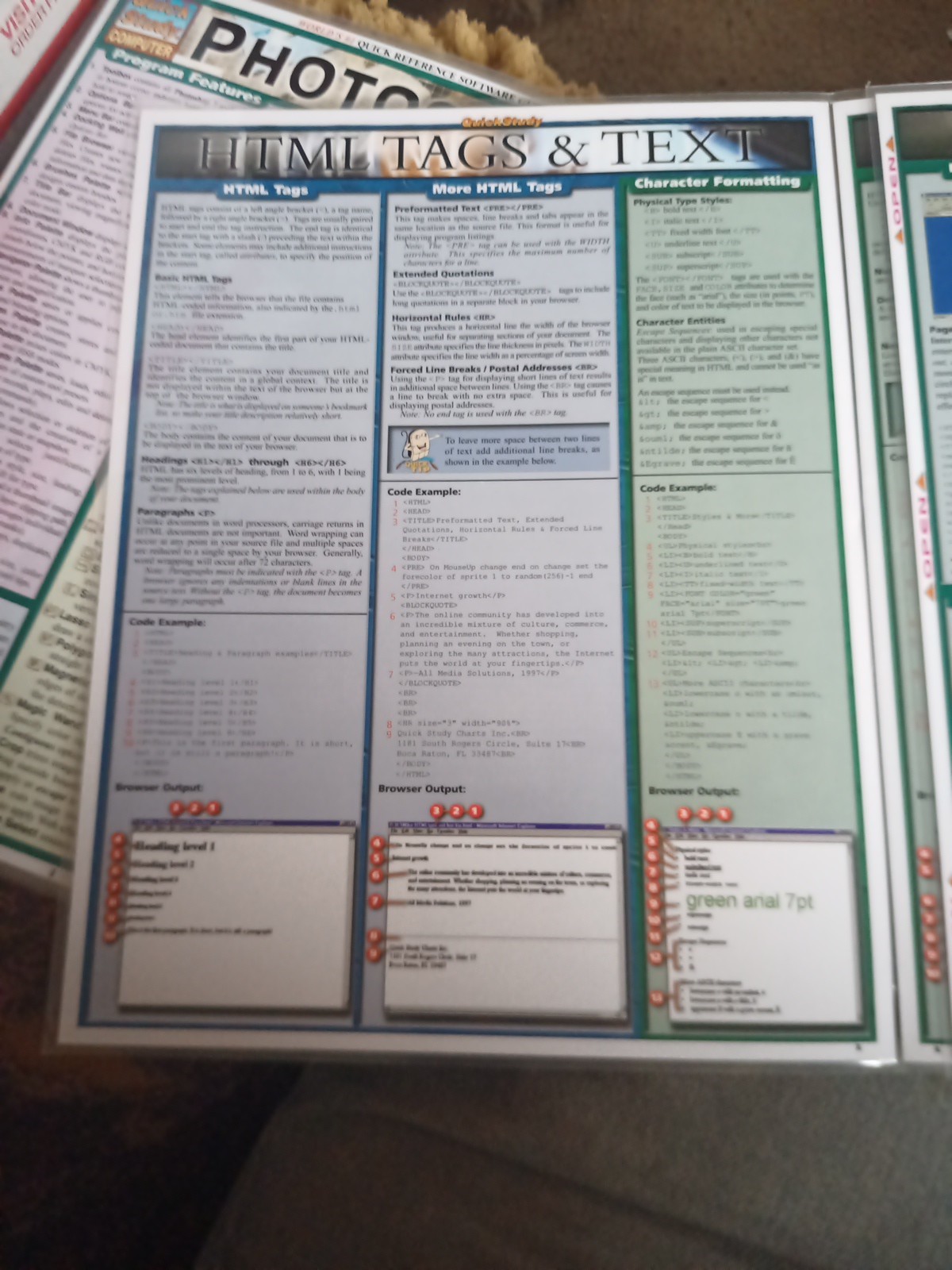 Html Guide by Inc. BarCharts and Barcharts (2001, Book, Other)