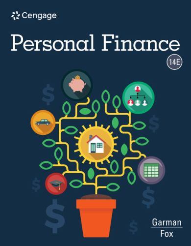 Personal Finance – Paperback, by Garman E. Thomas; Fox Jonathan -VG