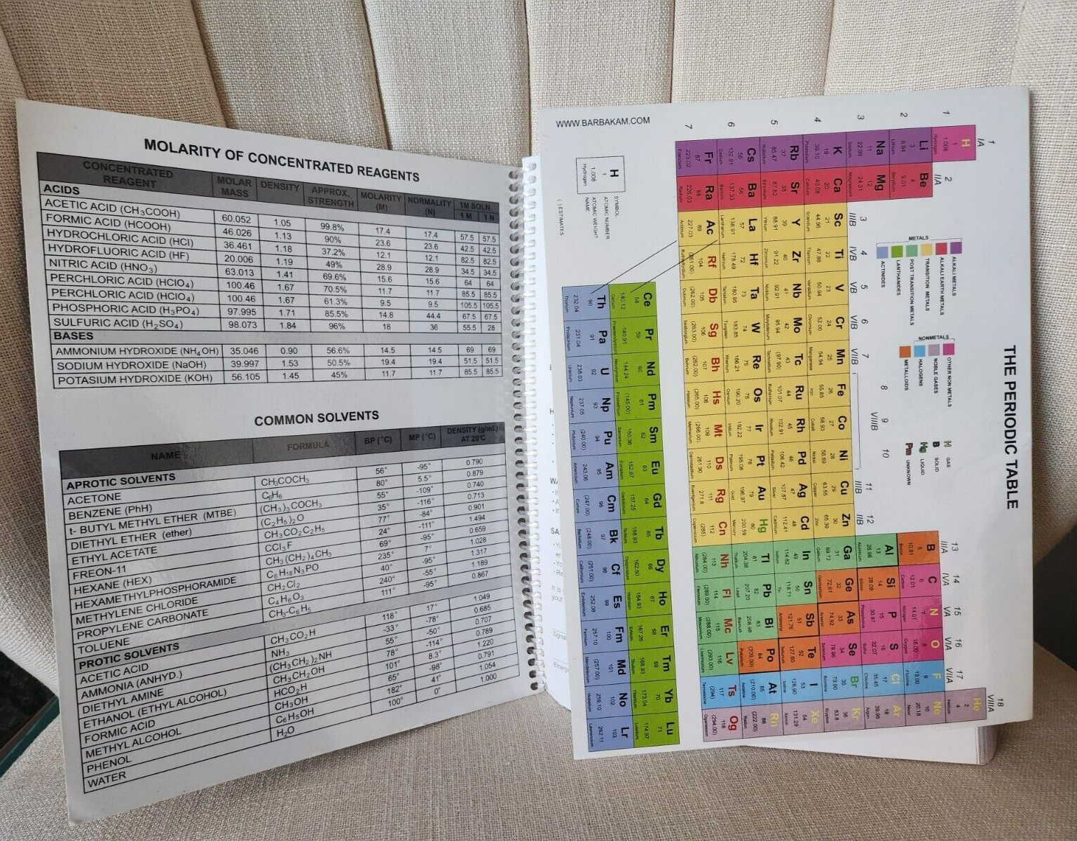 Lab Notebook 99 carbonless self-copying pages spiral bound Barbakam