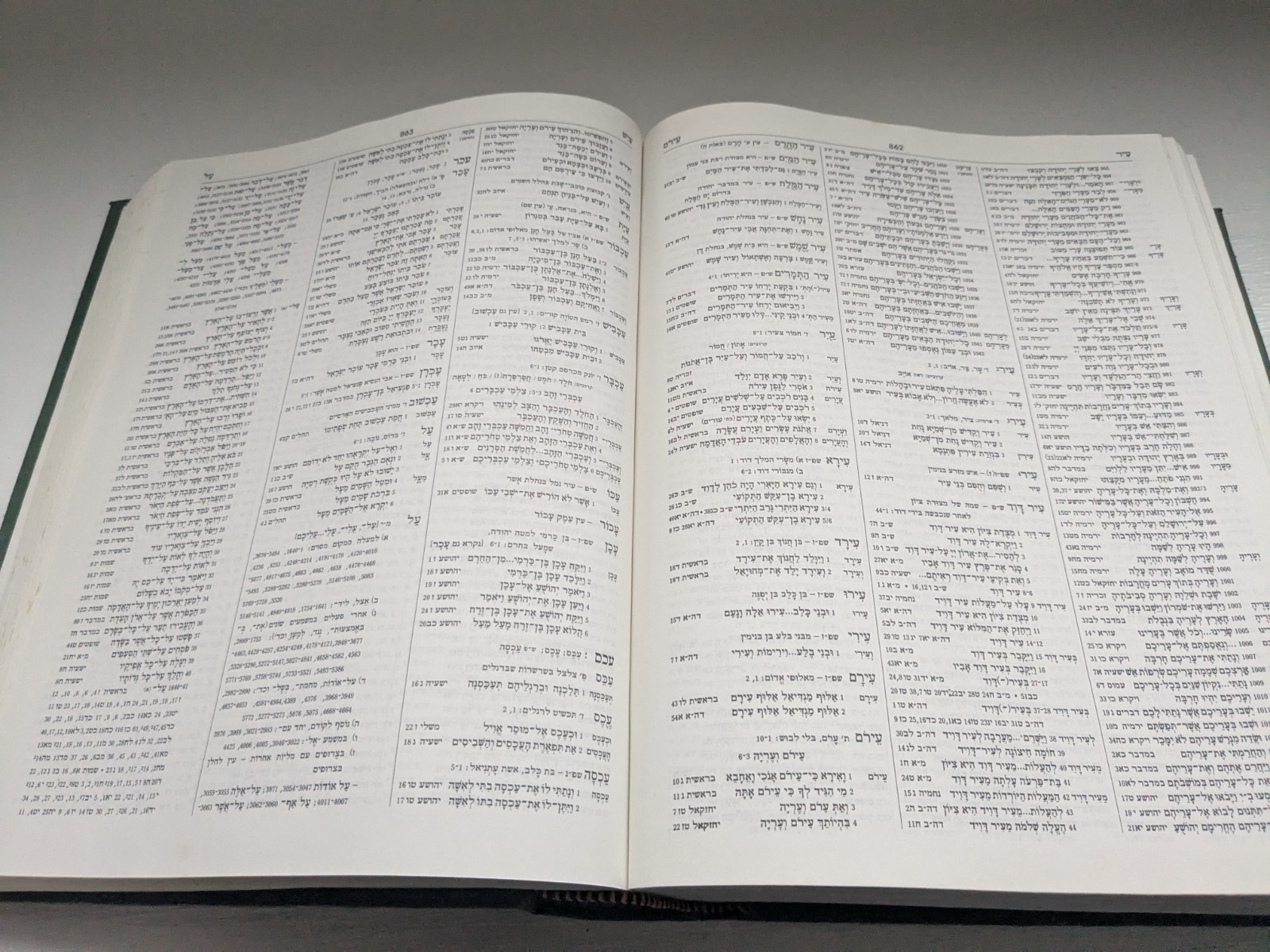 A NEW CONCORDANCE OF THE BIBLE by Abraham Even-Shoshan 1985 HC Printed in Israel