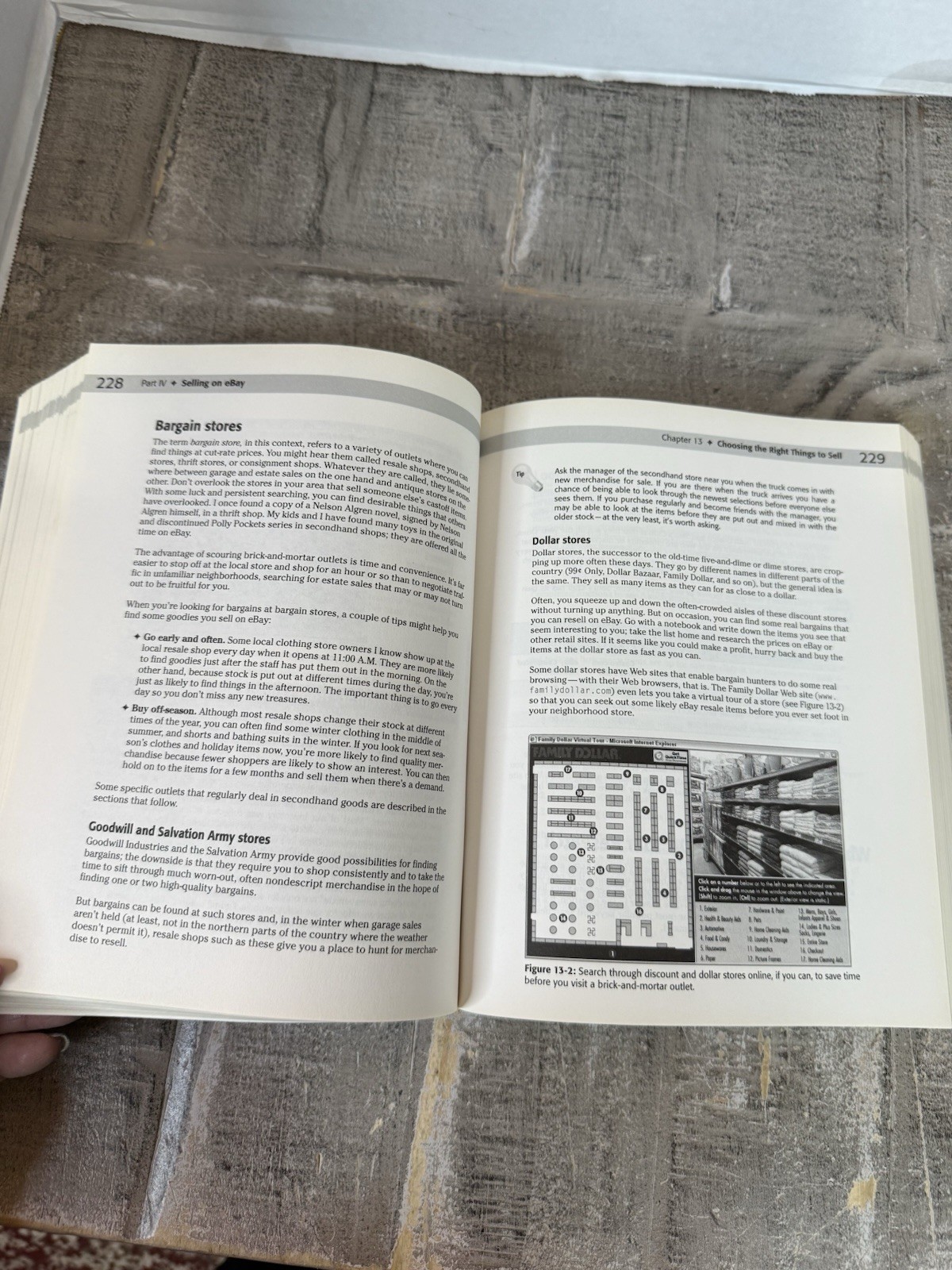 Ebay Power User’s Bible