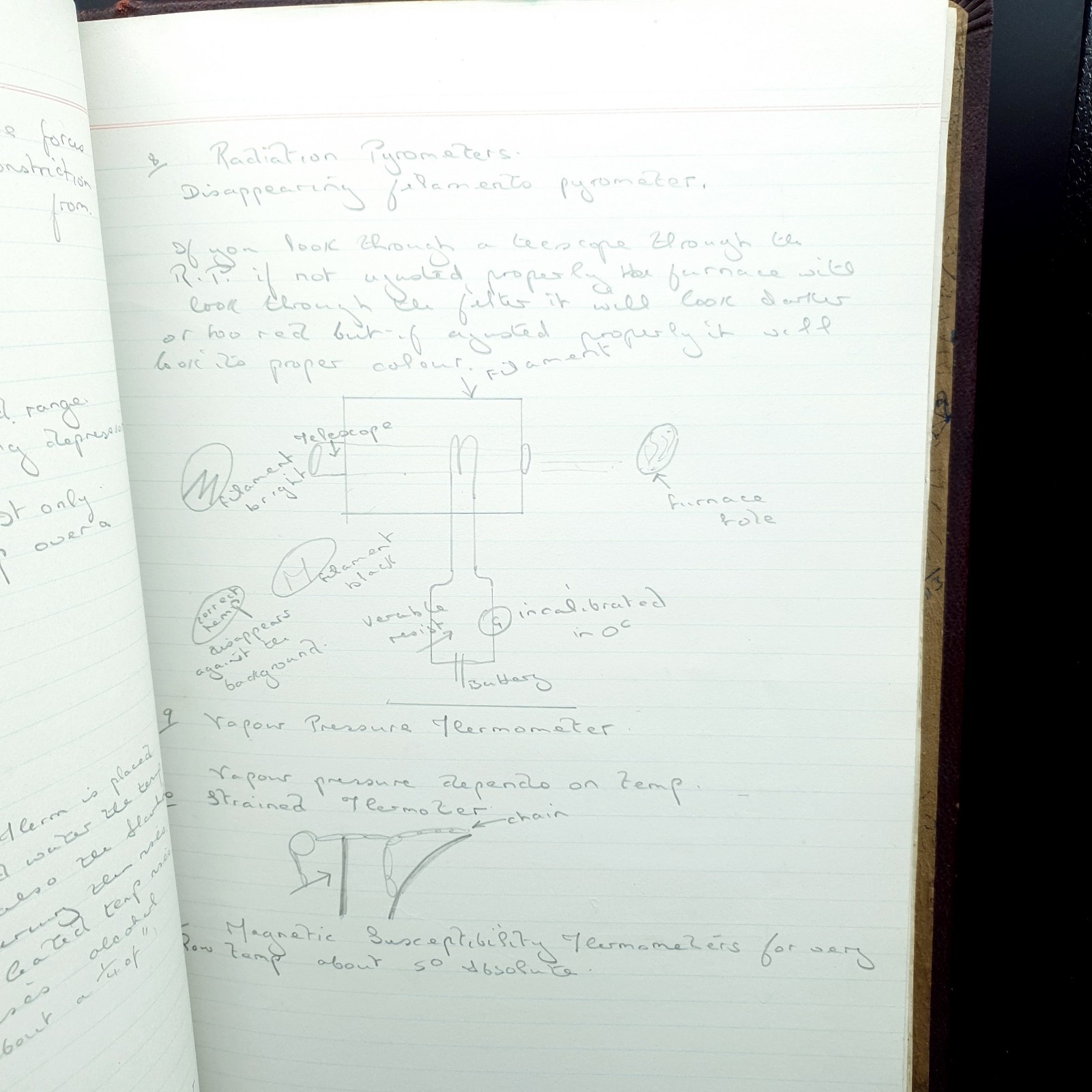 1958 Physics Student Notes College Art & Tech Leather Bound Reusable Book Large