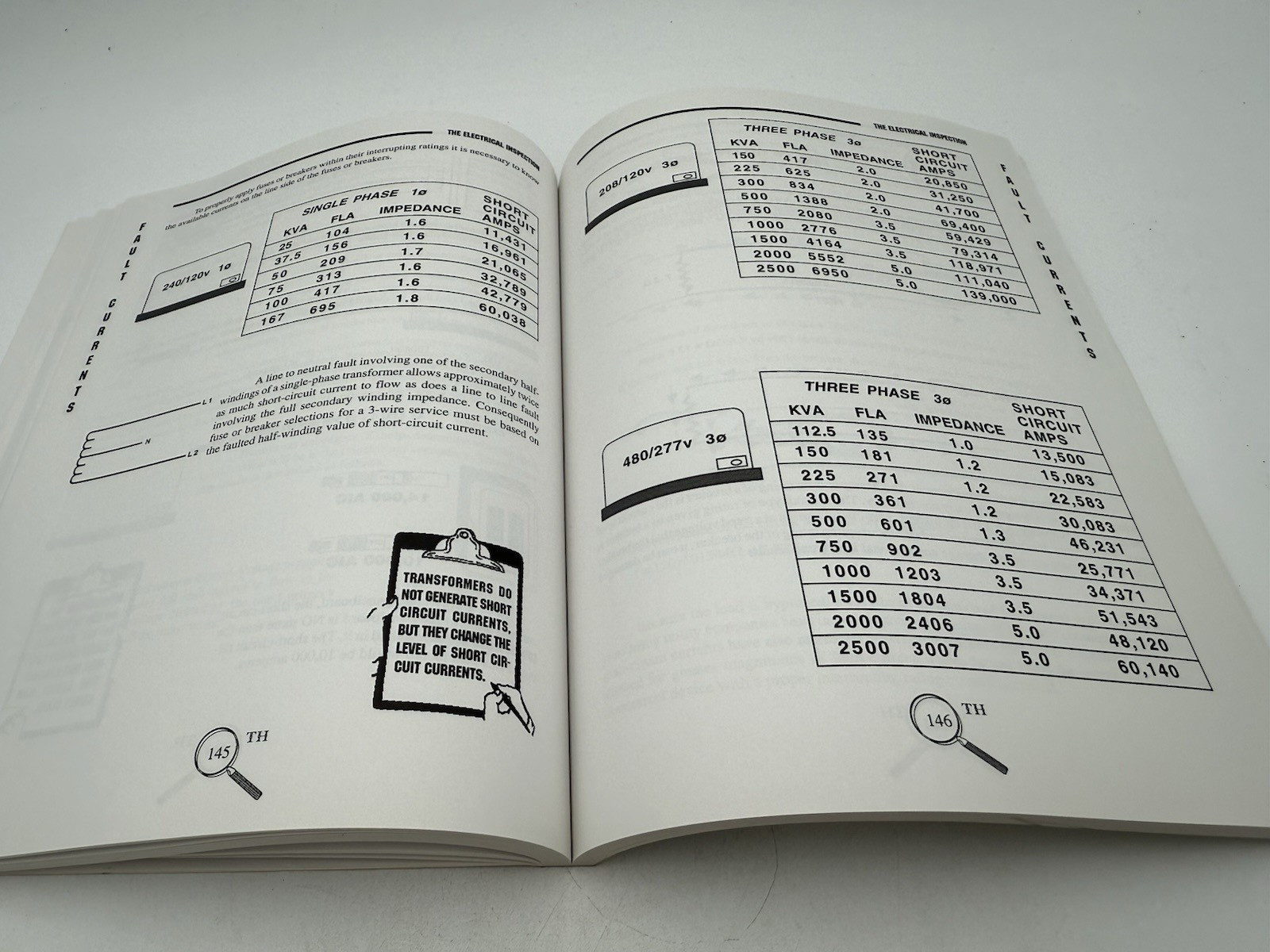 ELECTRICAL INSPECTION WORKBOOK By Tom Henry AB23