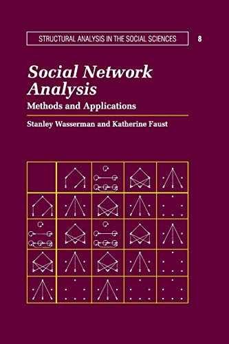Social Network Analysis: – Paperback, by Wasserman Stanley; Faust – Very Good