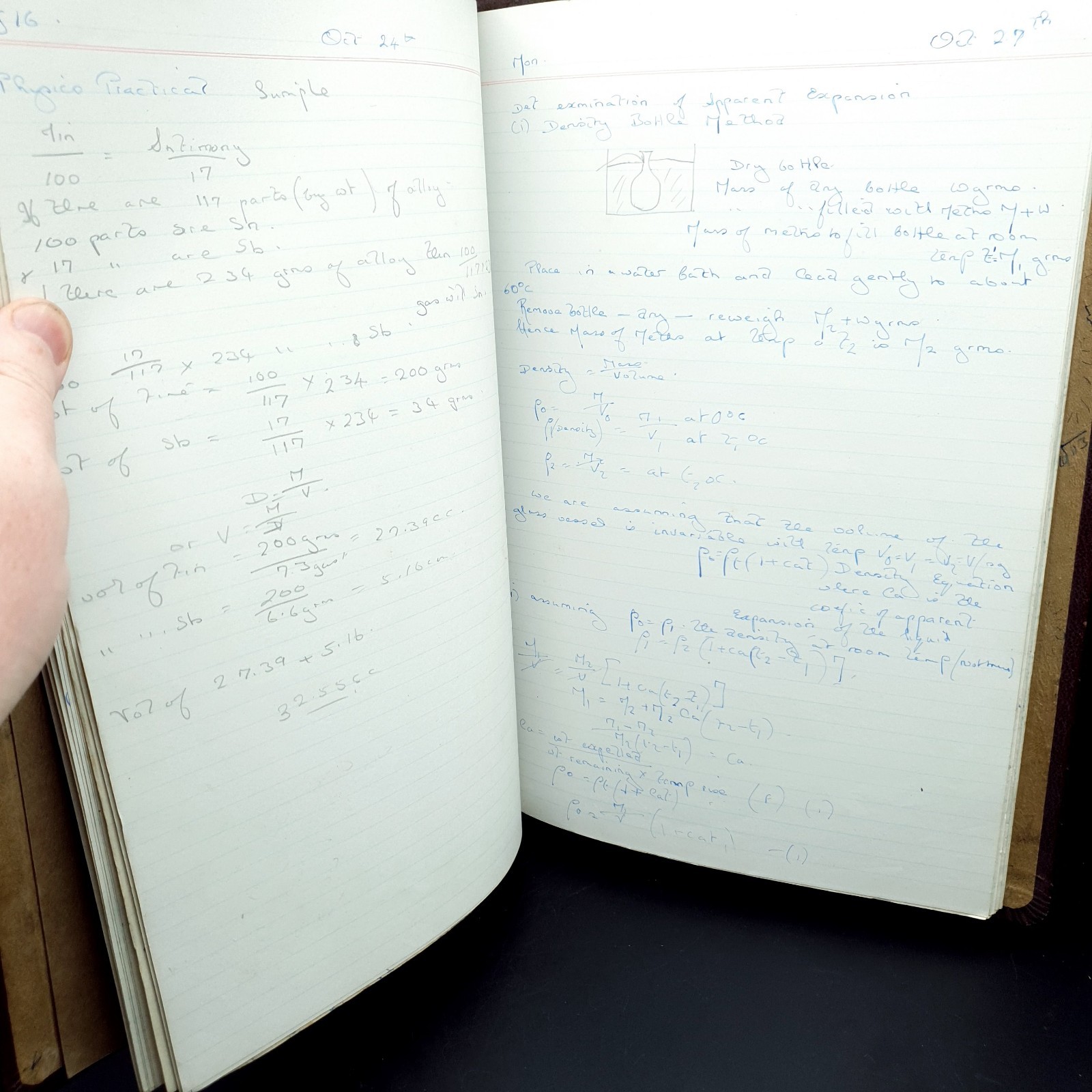 1958 Physics Student Notes College Art & Tech Leather Bound Reusable Book Large